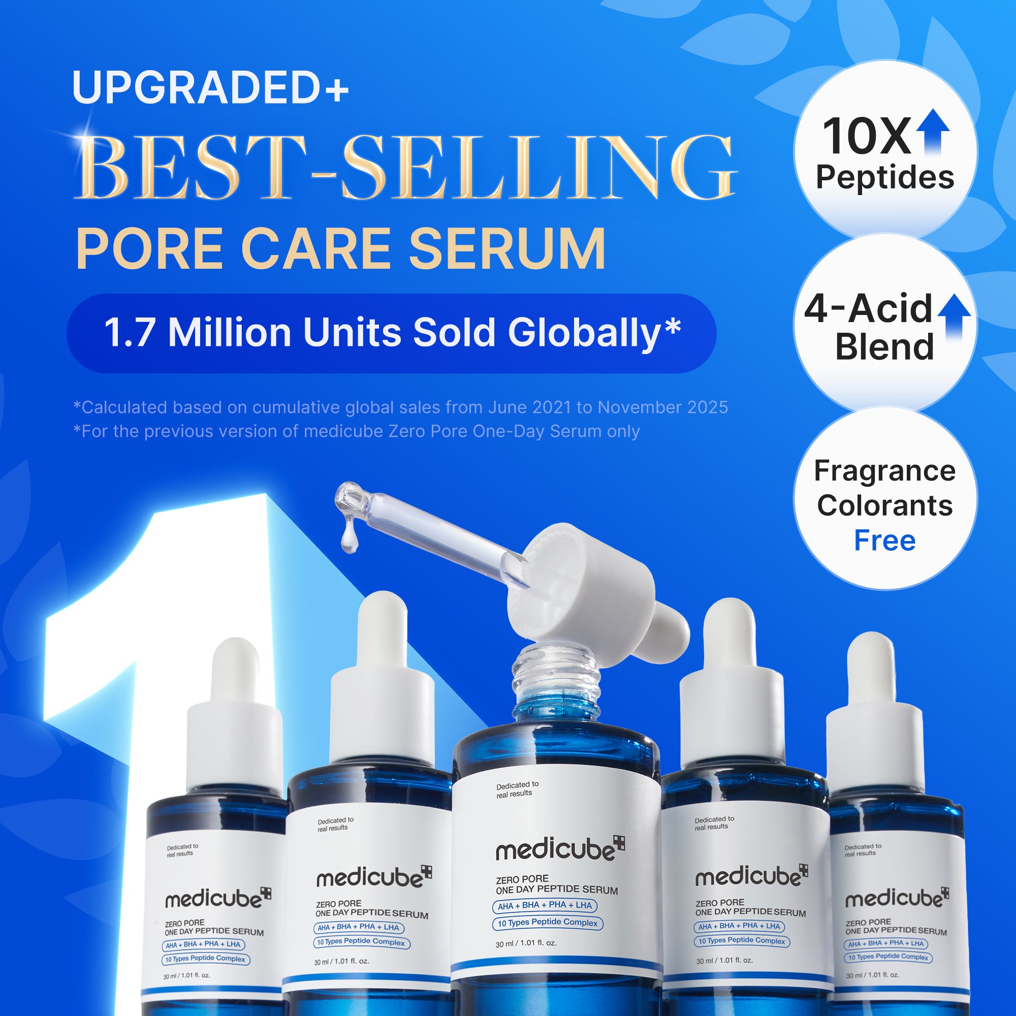 medicube-zero-pore-one-day-peptide-serum-30ml-pore-refining-oil-balancing image 2