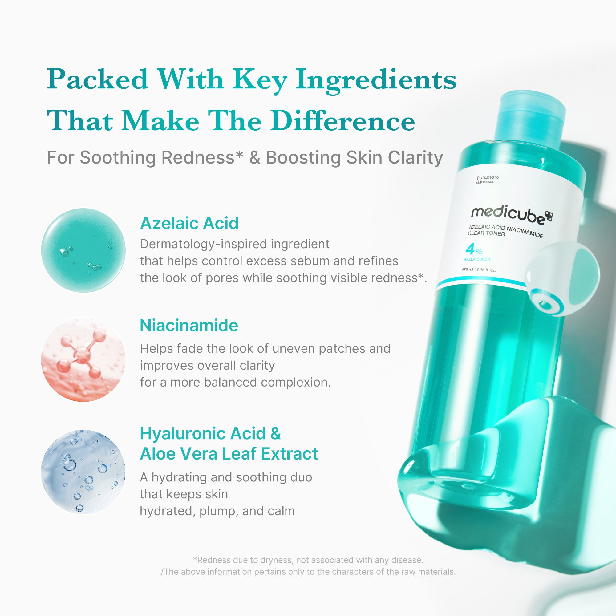 medicube-azelaic-acid-niacinamide-clarifying-toner-4-azelaic-acid-2-niacinamide- image 3