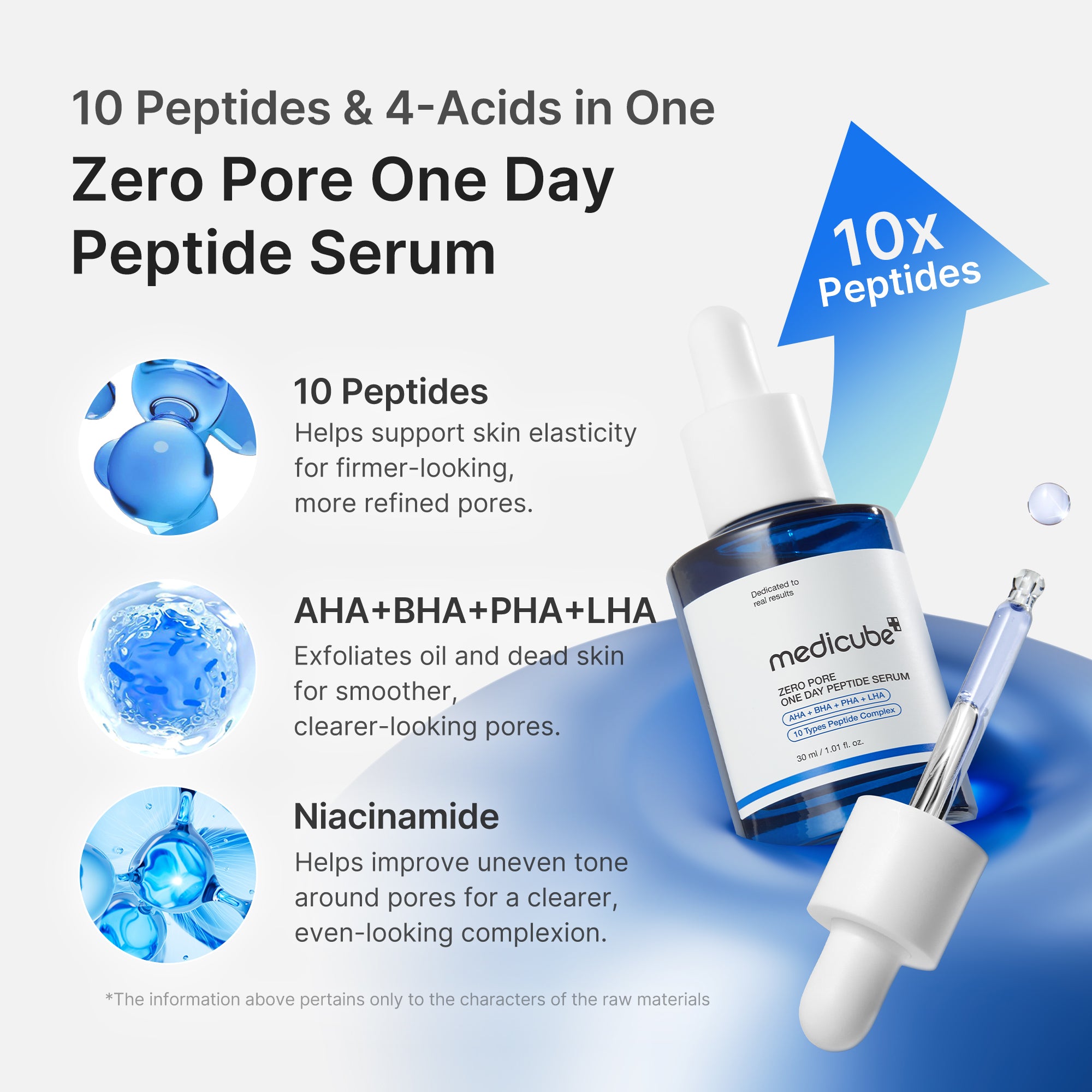 medicube-zero-pore-one-day-peptide-serum-30ml-pore-refining-oil-balancing image 4