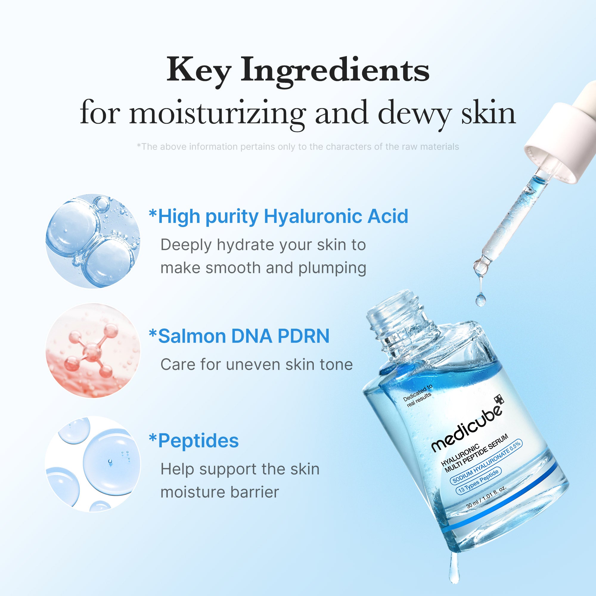 medicube-hyaluronic-multi-peptide-pdrn-serum-2 image 3