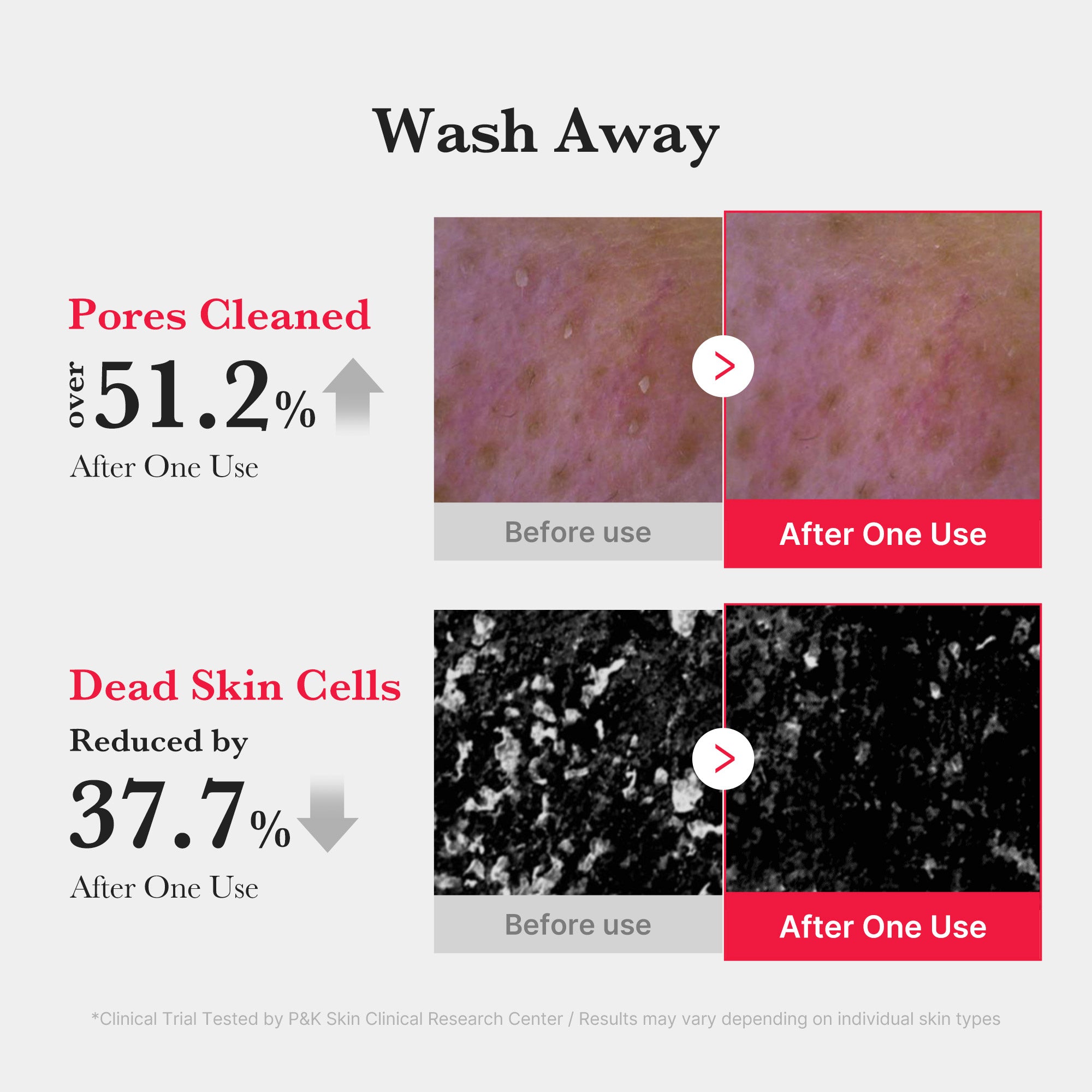 medicube-red-foam-cleanser image 3