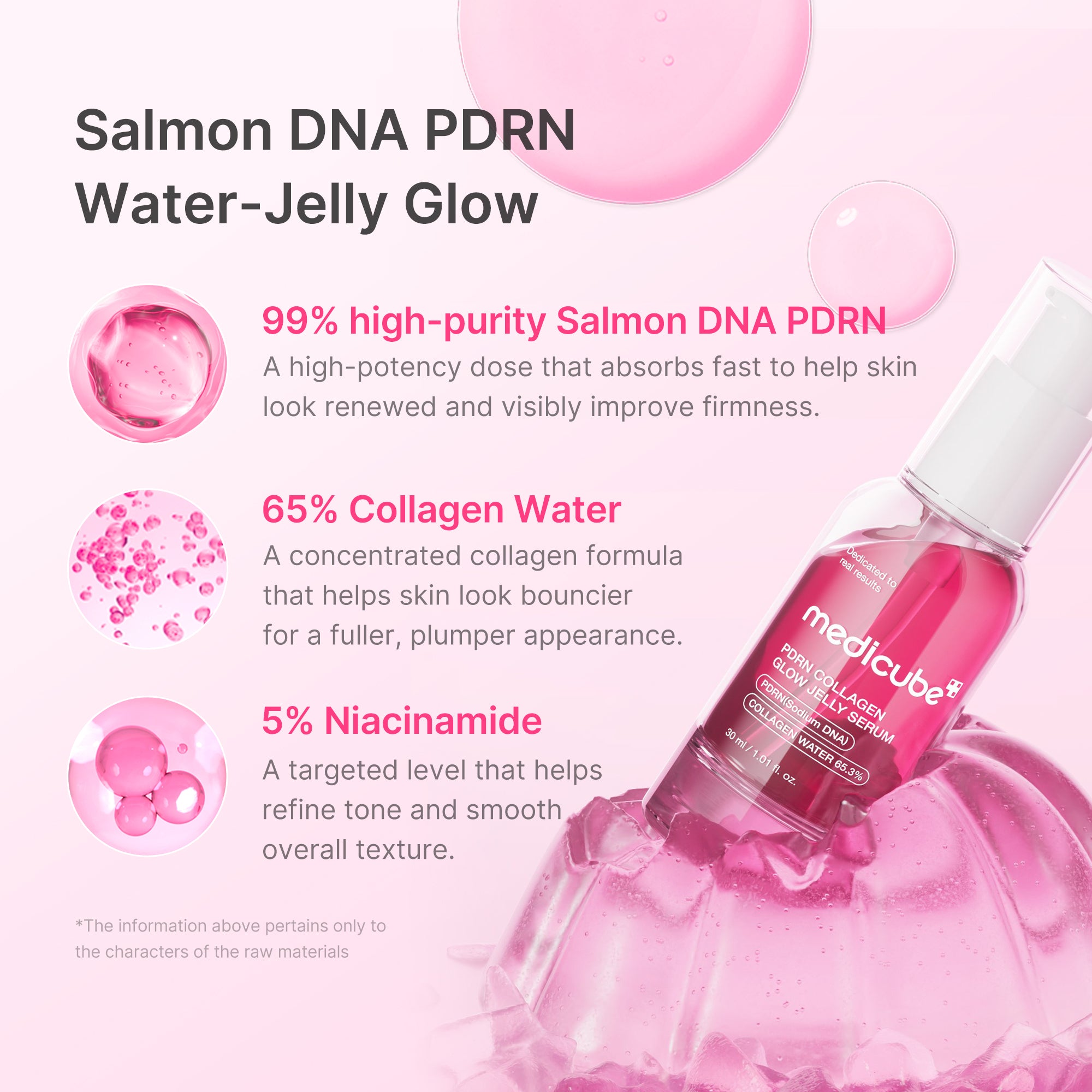 medicube-pdrn-pink-collagen-glow-jelly-serum-salmon-dna-pdrn-niacinamide-radianc image 3