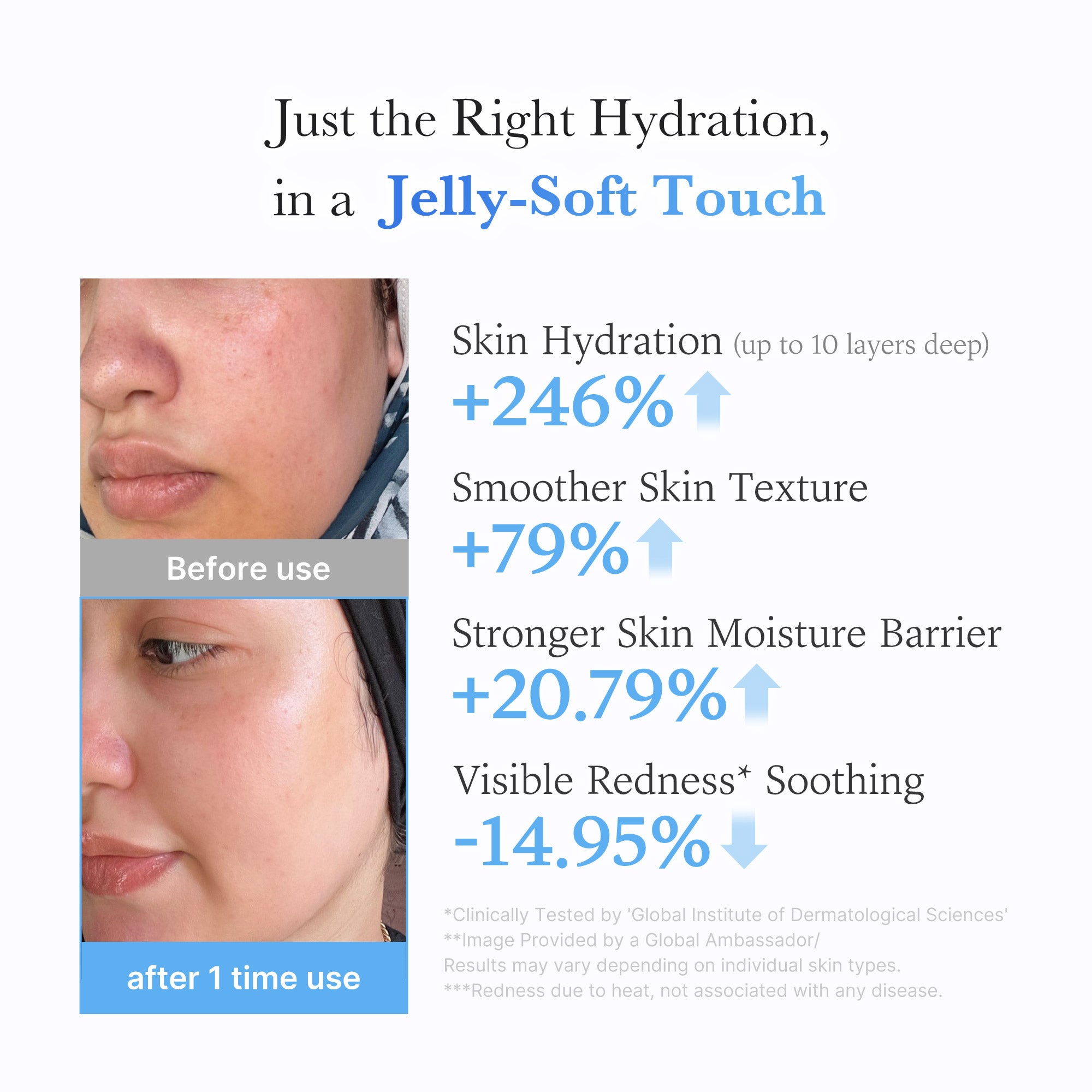 medicube-hyaluronic-ceramide-moisturizing-jelly-cream image 4