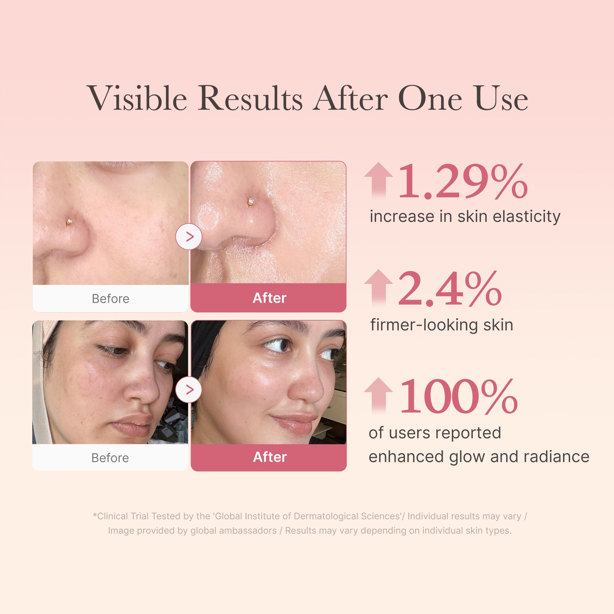 medicube-collagen-niacinamide-jelly-cream image 5