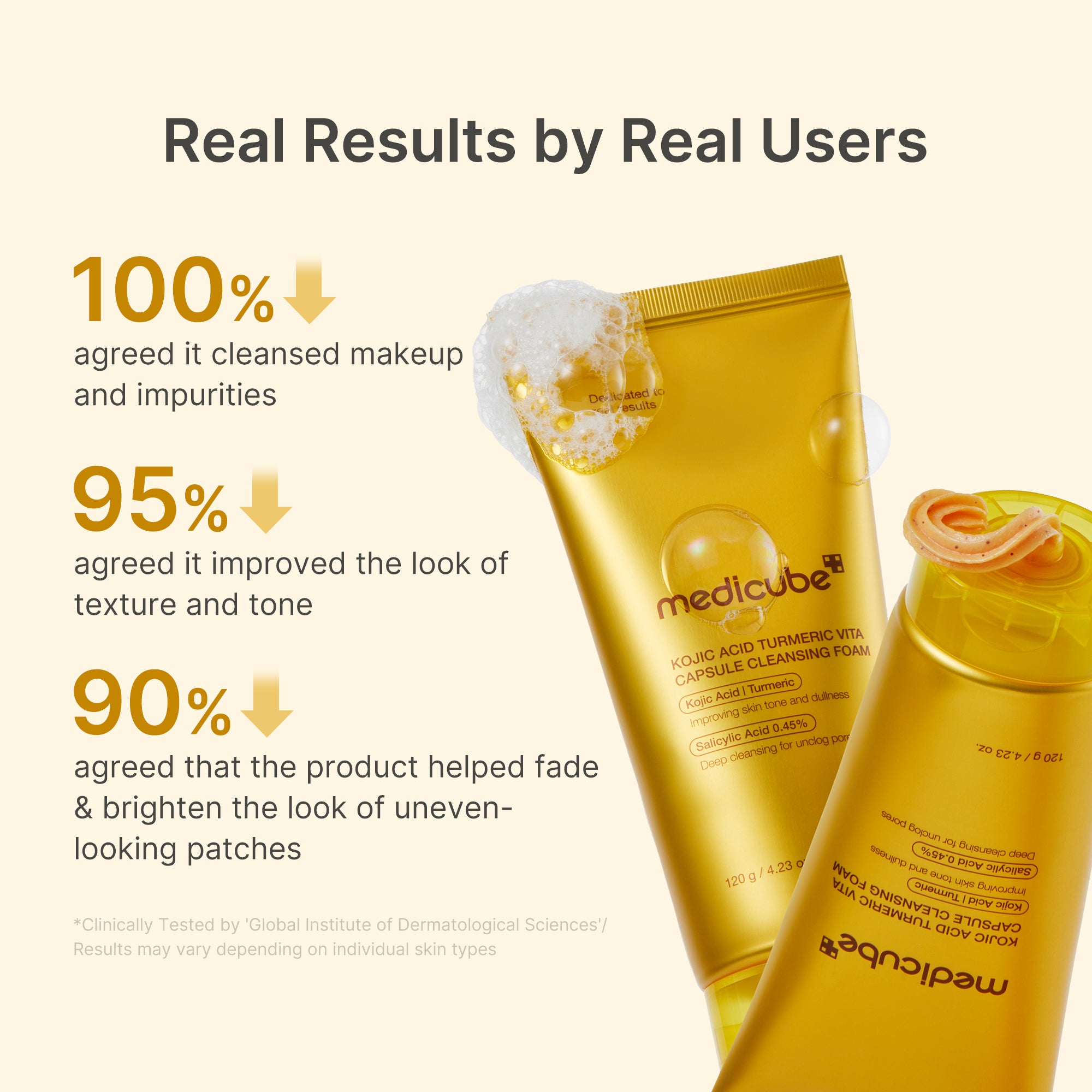 medicube-kojic-acid-turmeric-vita-capsule-foam-cleanser image 5