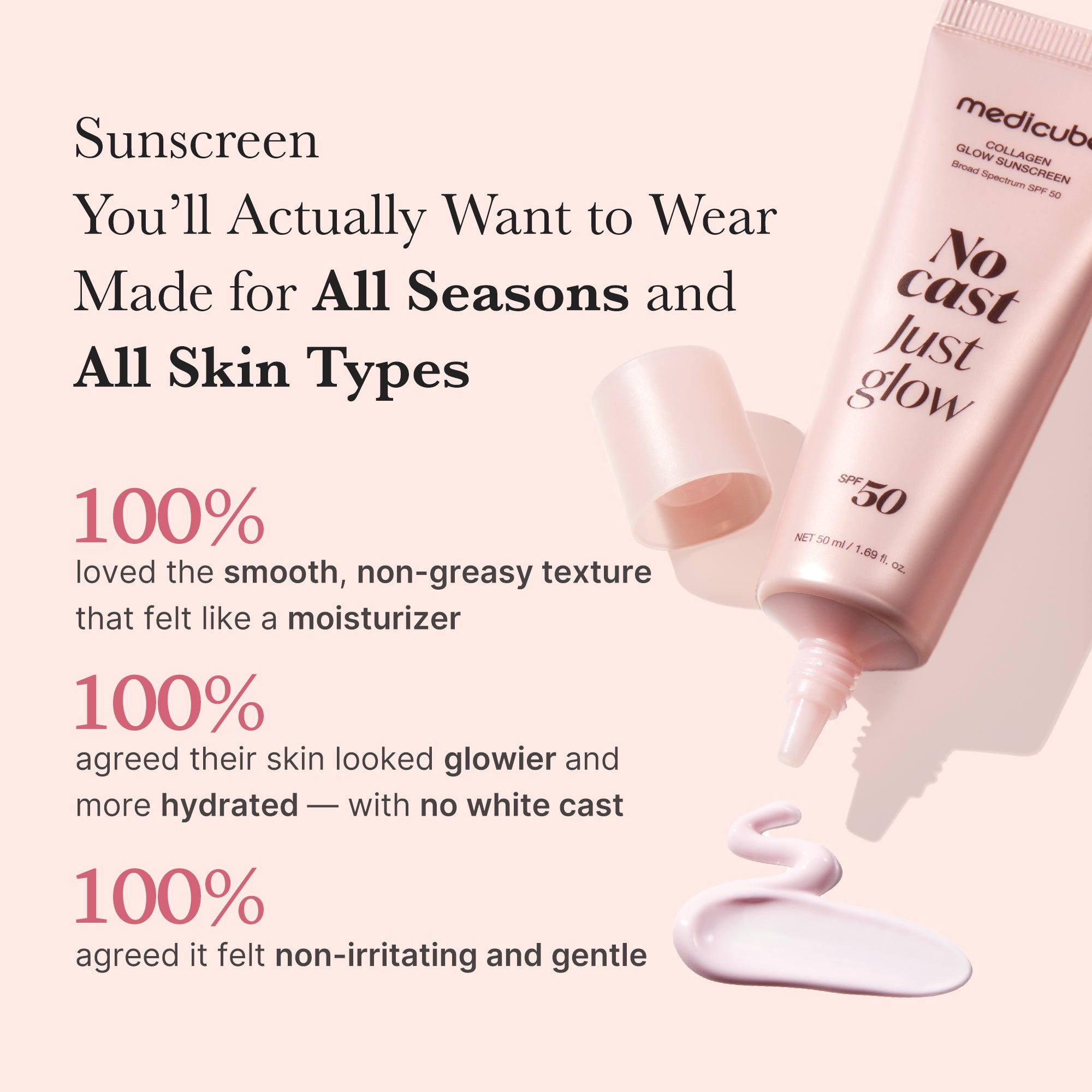 medicube-no-cast-just-glow-collagen-sunscreen image 6