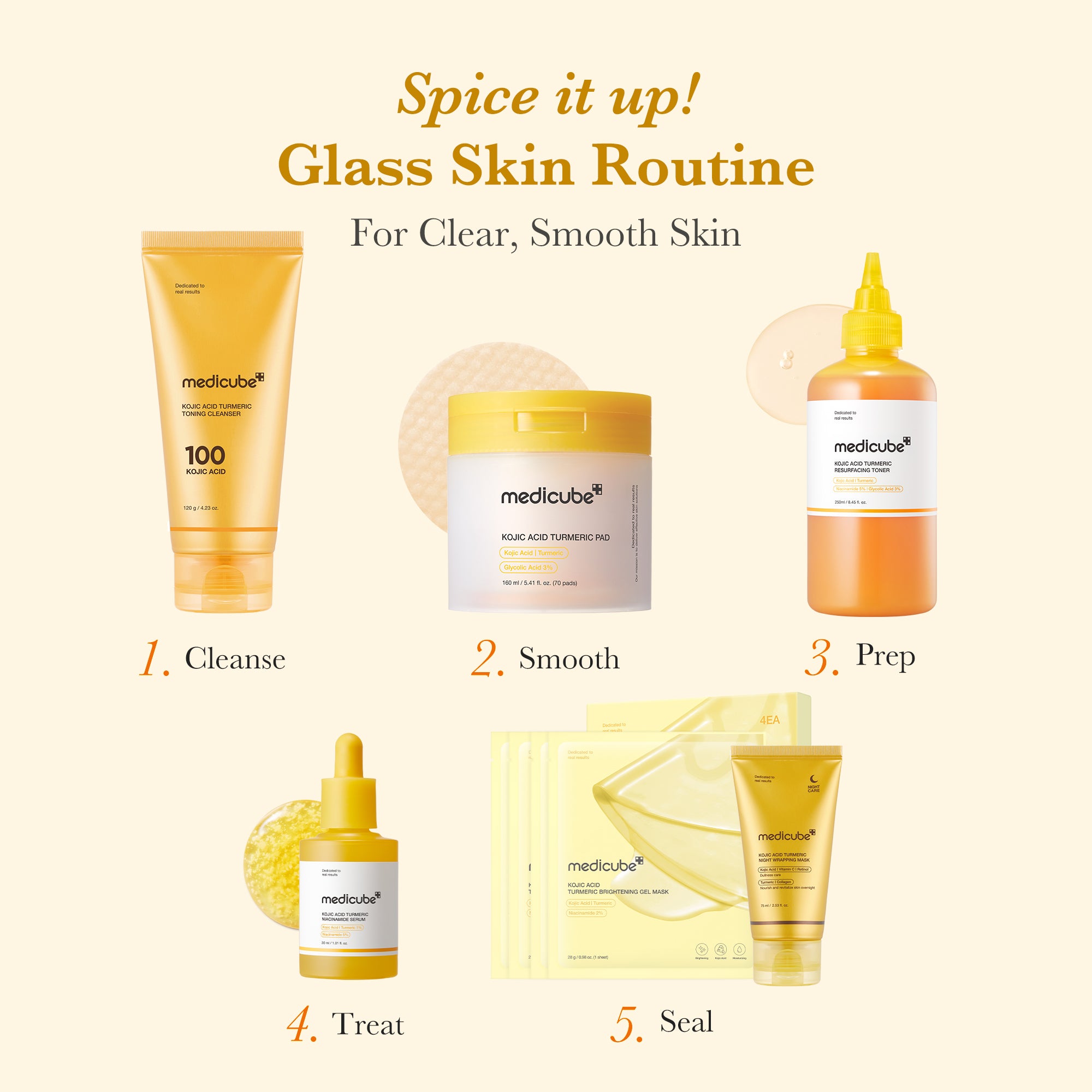 medicube-kojic-acid-turmeric-toner-pad image 6