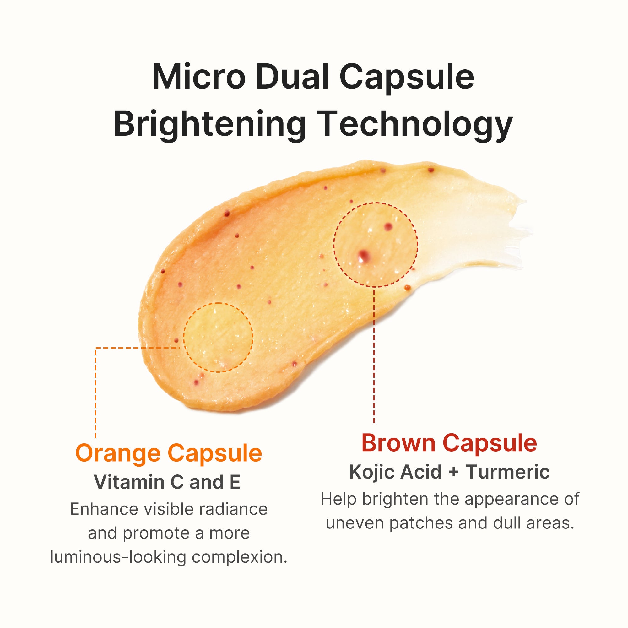medicube-kojic-acid-turmeric-vita-capsule-foam-cleanser image 6
