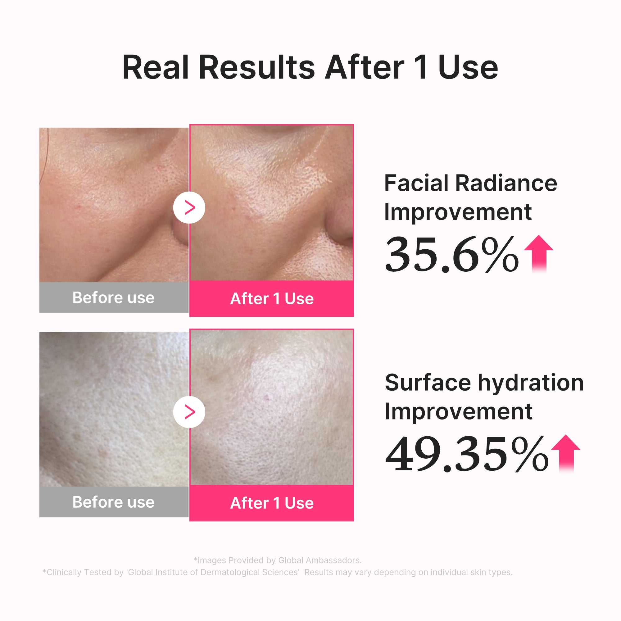 medicube-pdrn-pink-collagen-glow-jelly-serum-salmon-dna-pdrn-niacinamide-radianc image 6