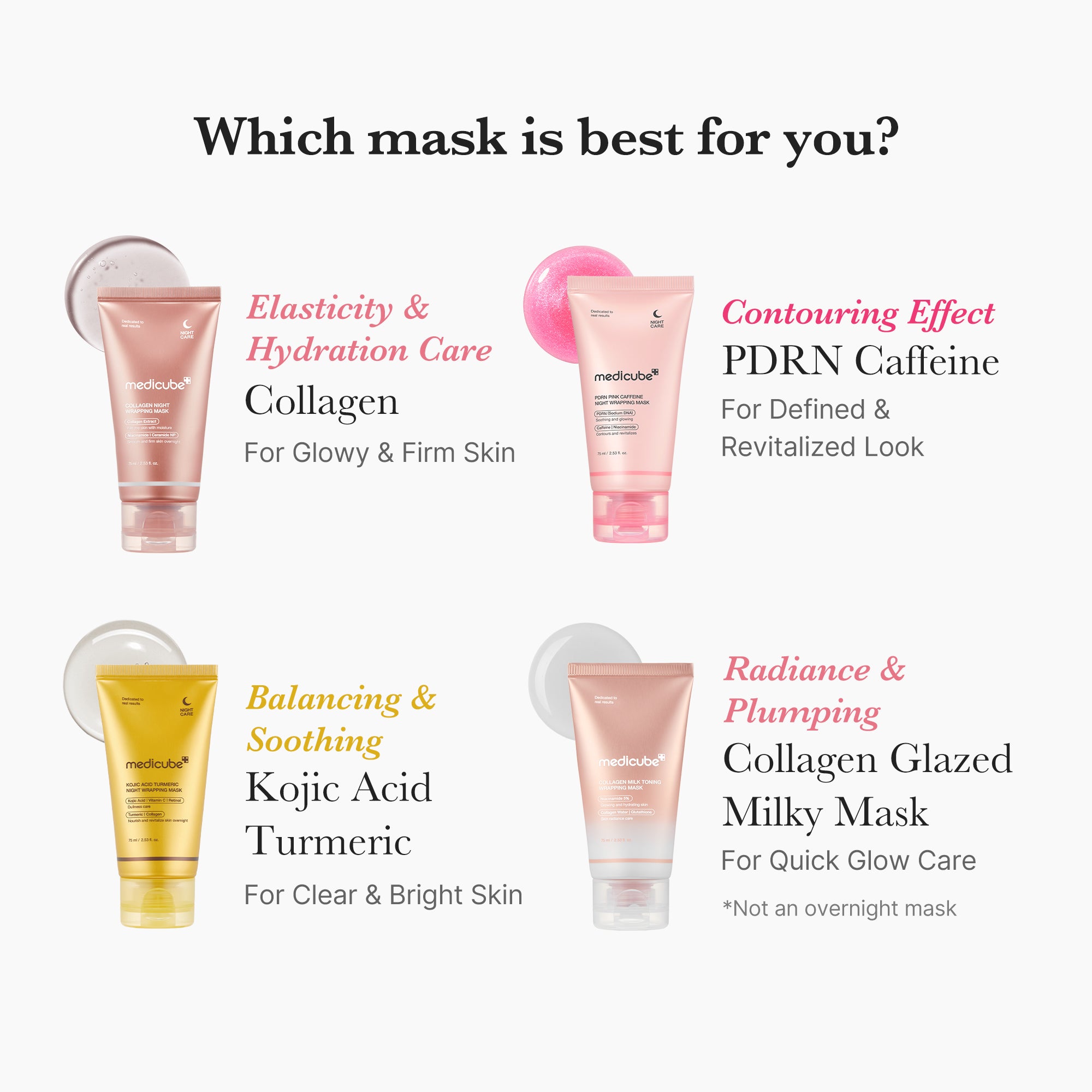 medicube-collagen-milky-glow-daytime-wrapping-mask image 7