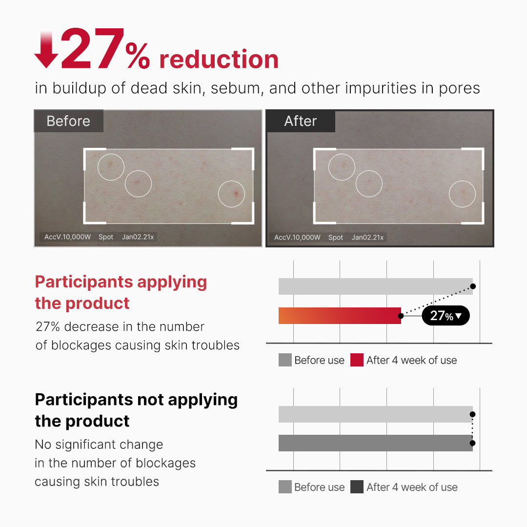 medicube-red-body-peeling-shot-cleanser image 5