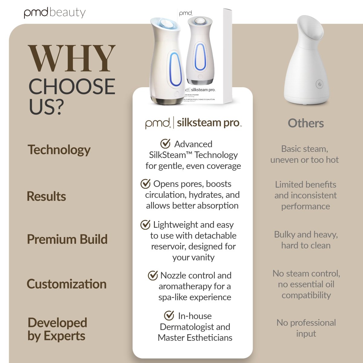 pmd-beauty-silksteam-pro-ultra-refined-steam-facial-essential-oil-compatible image 7