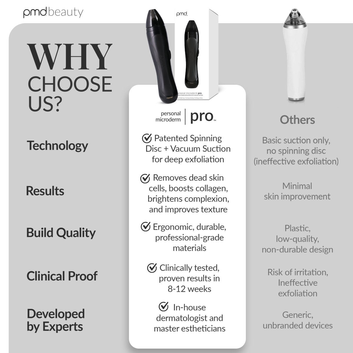 pmd-beauty-personal-microderm-pro-black-professional-at-home-microdermabrasion-w image 8