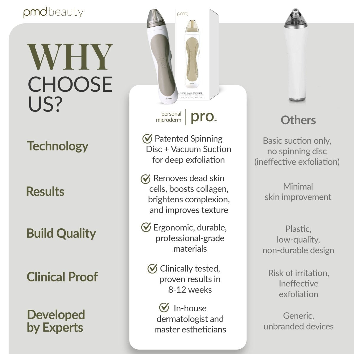 pmd-beauty-personal-microderm-pro-international-220-240v image 8