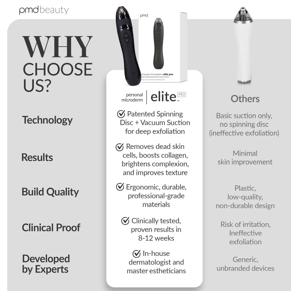 pmd-beauty-personal-microderm-elite-pro-black-advanced-at-home-microdermabrasion image 8