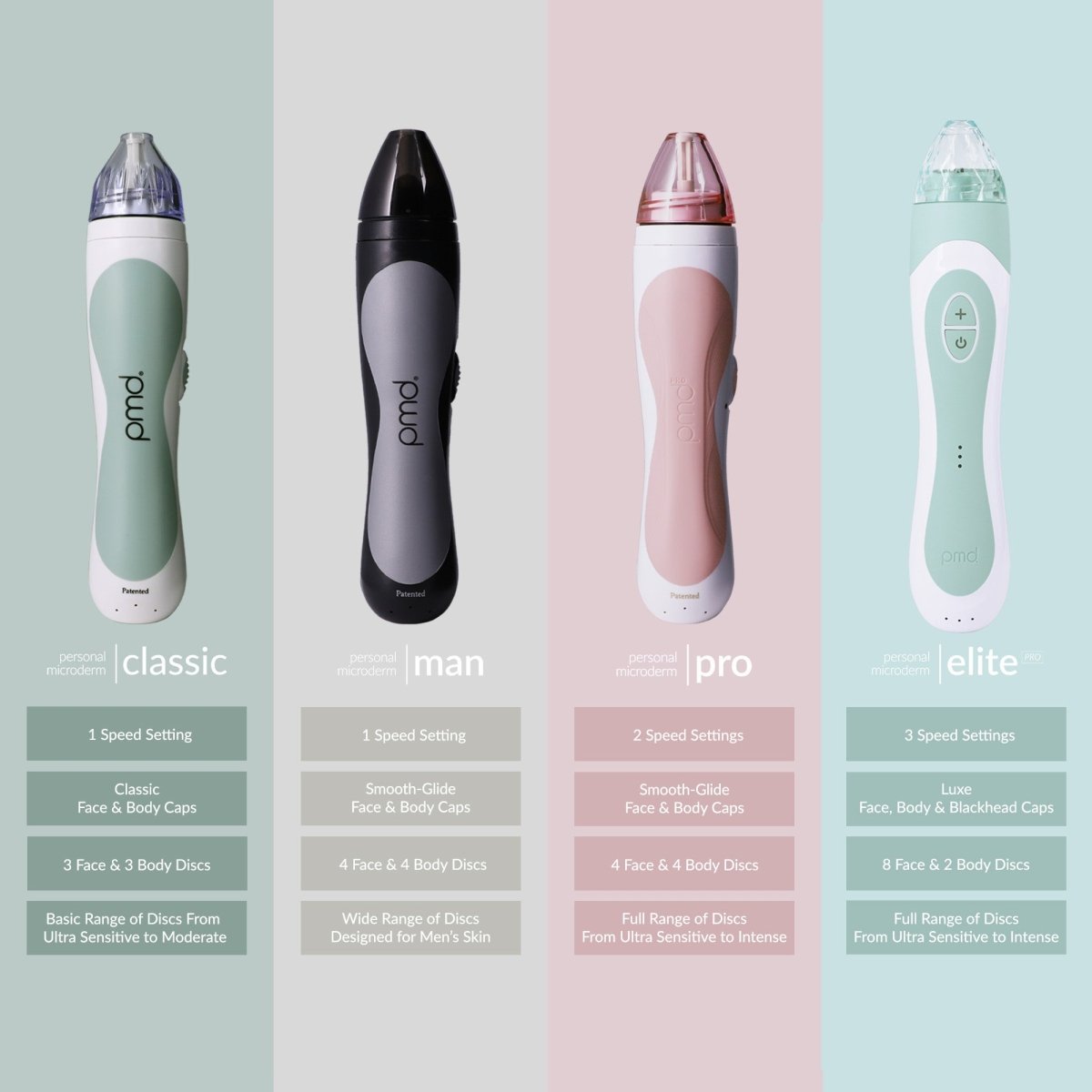 pmd-personal-microderm-elite-pro-advanced-home-microdermabrasion-device-with-tri image 6