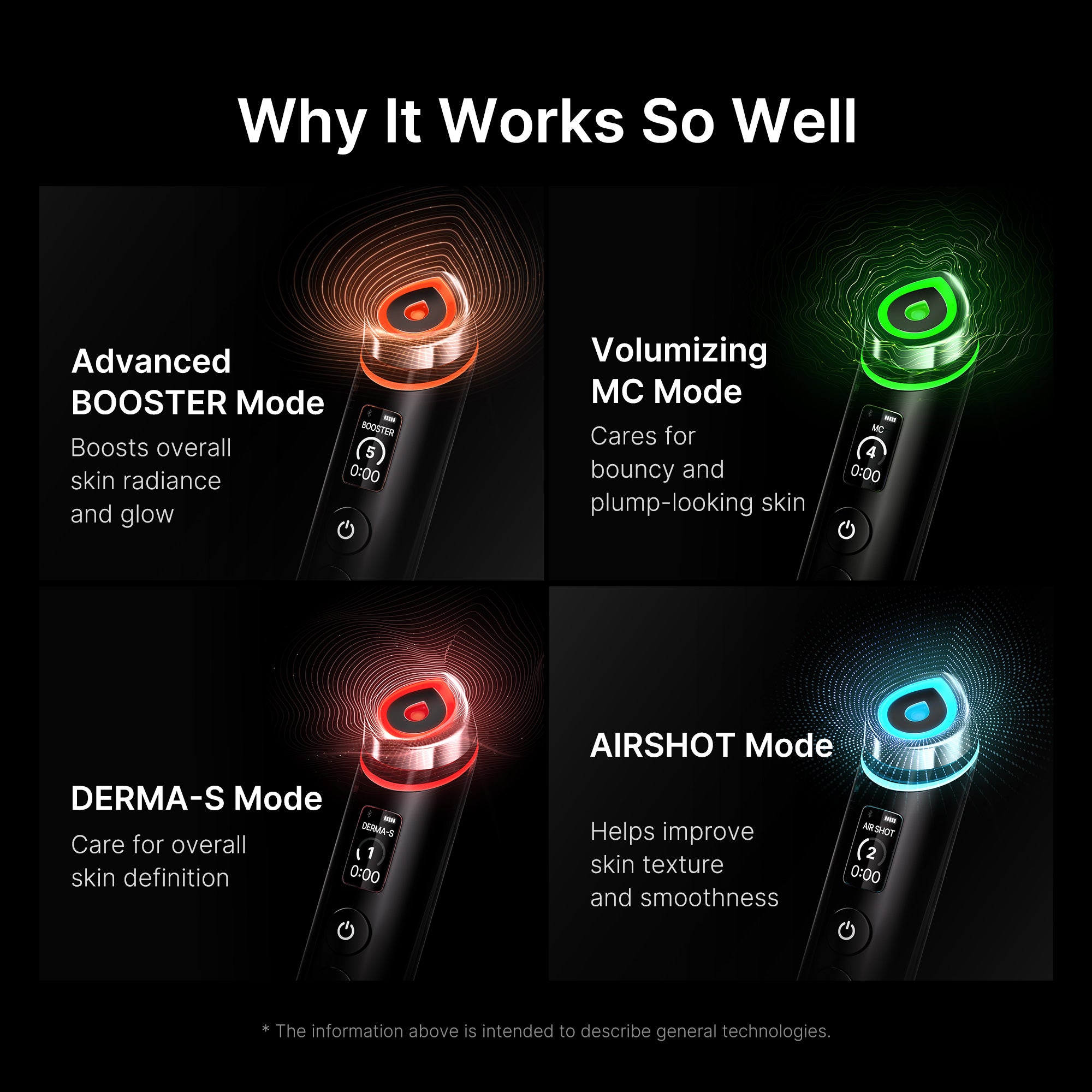medicube-booster-pro-6-in-1-korean-glow-facial-device image 4