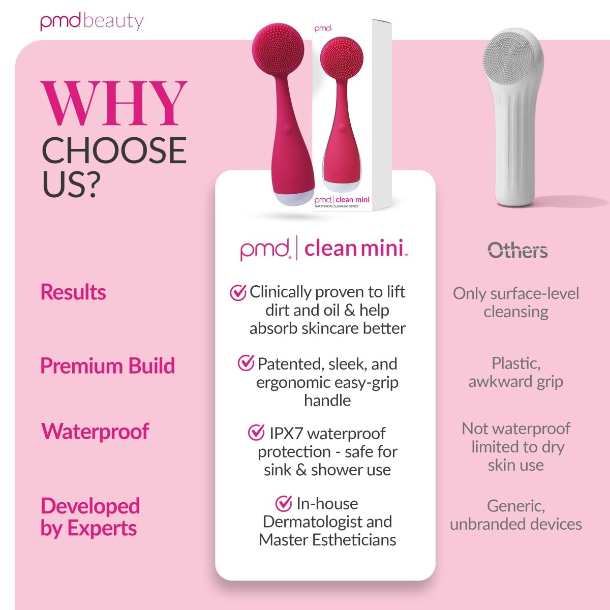 pmd-beauty-pmd-clean-mini-portable-sonicglow-cleansing-device image 7