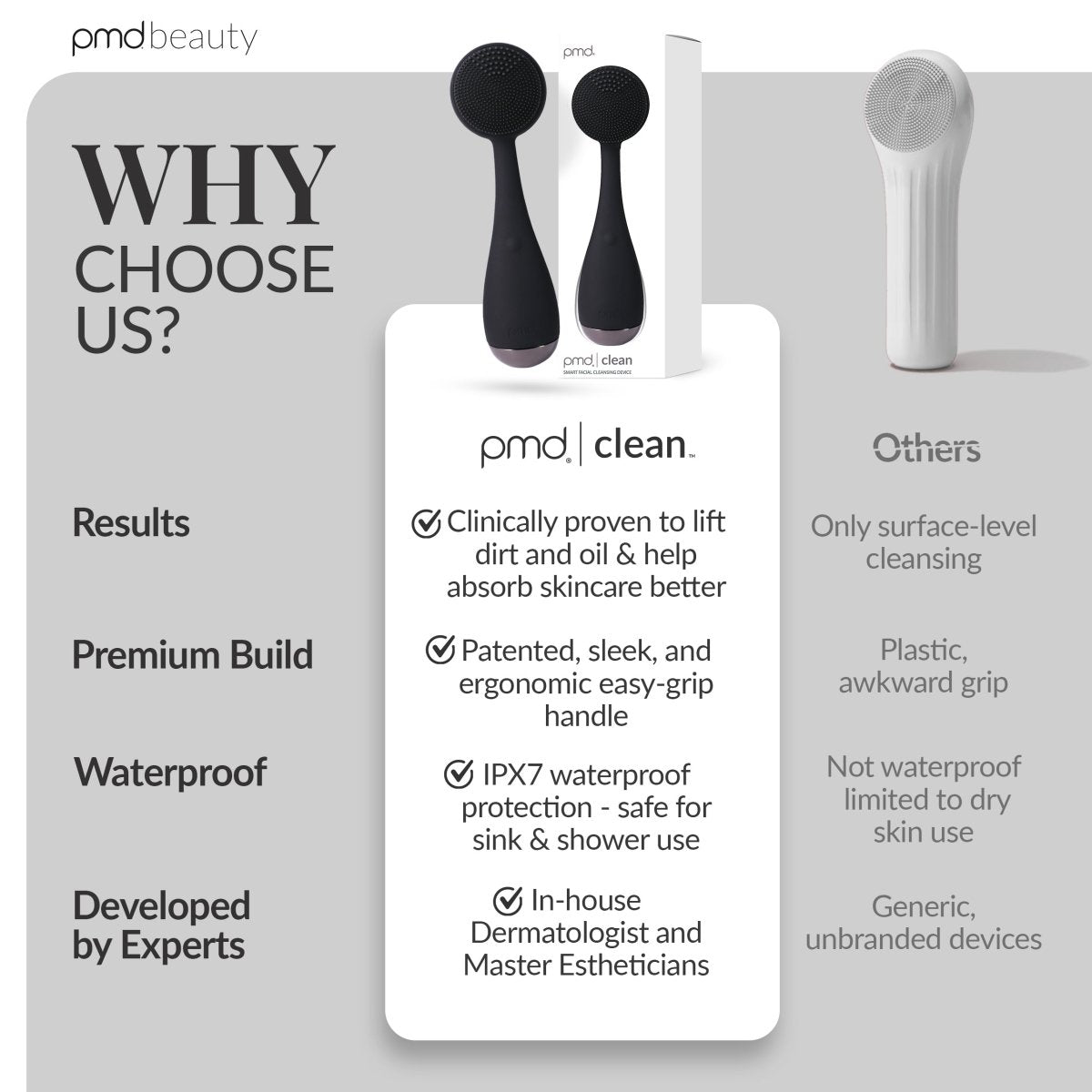 pmd-beauty-pmd-clean-for-men-sonicglow-deep-cleansing-device image 7