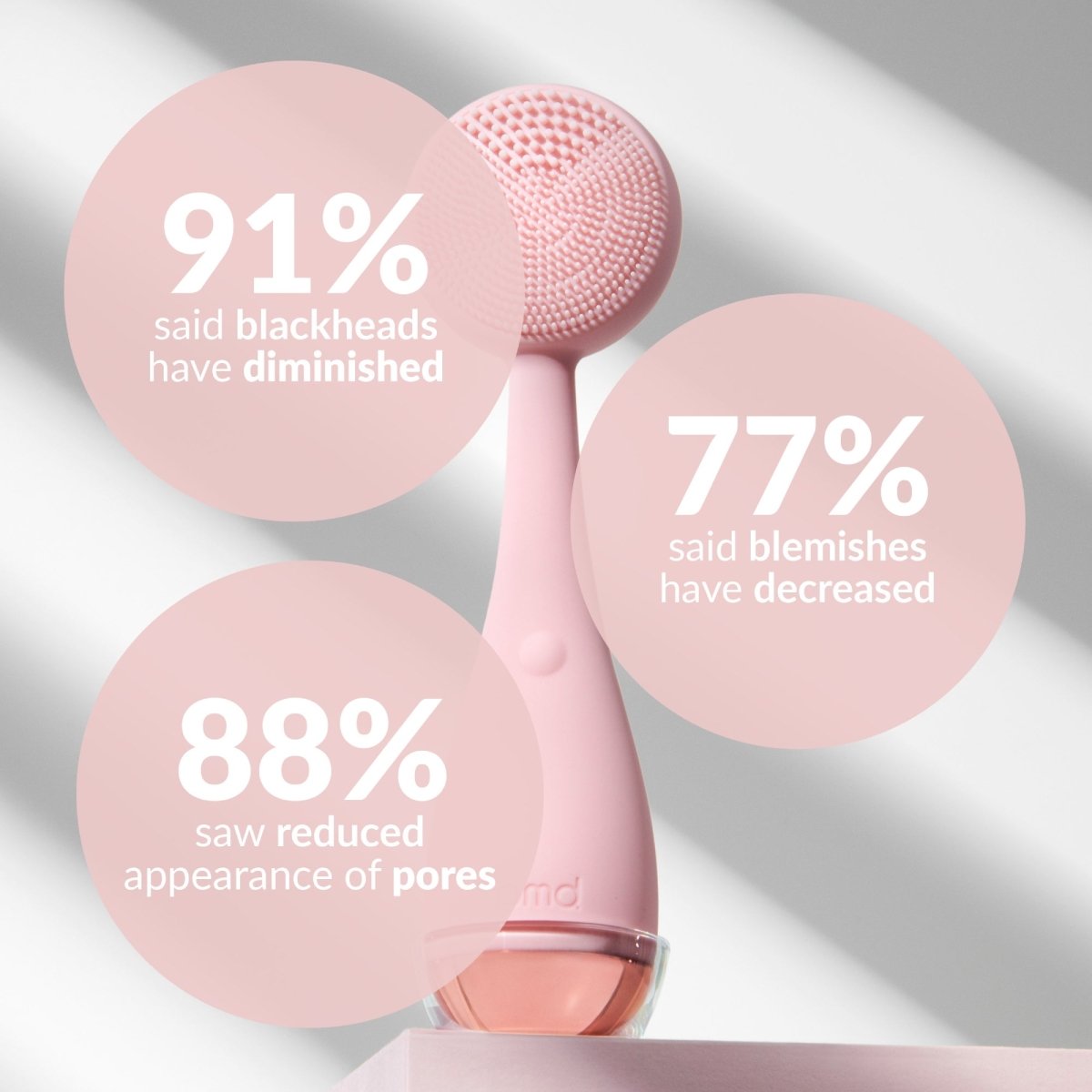 pmd-beauty-clean-sonic-facial-cleansing-device-30-off image 4