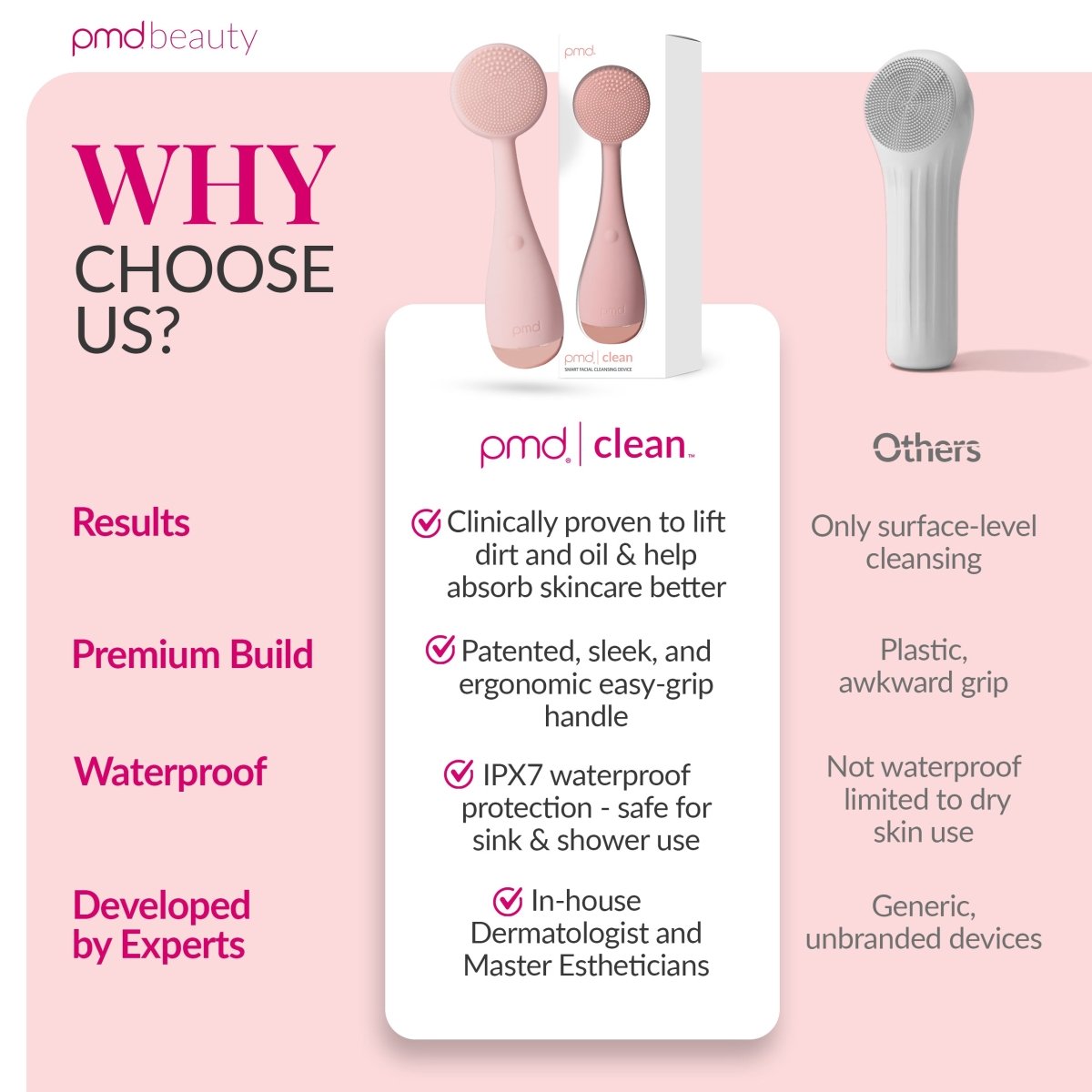 pmd-beauty-pmd-clean-sonic-deep-cleansing-anti-aging-device-30-off-limited-time image 8