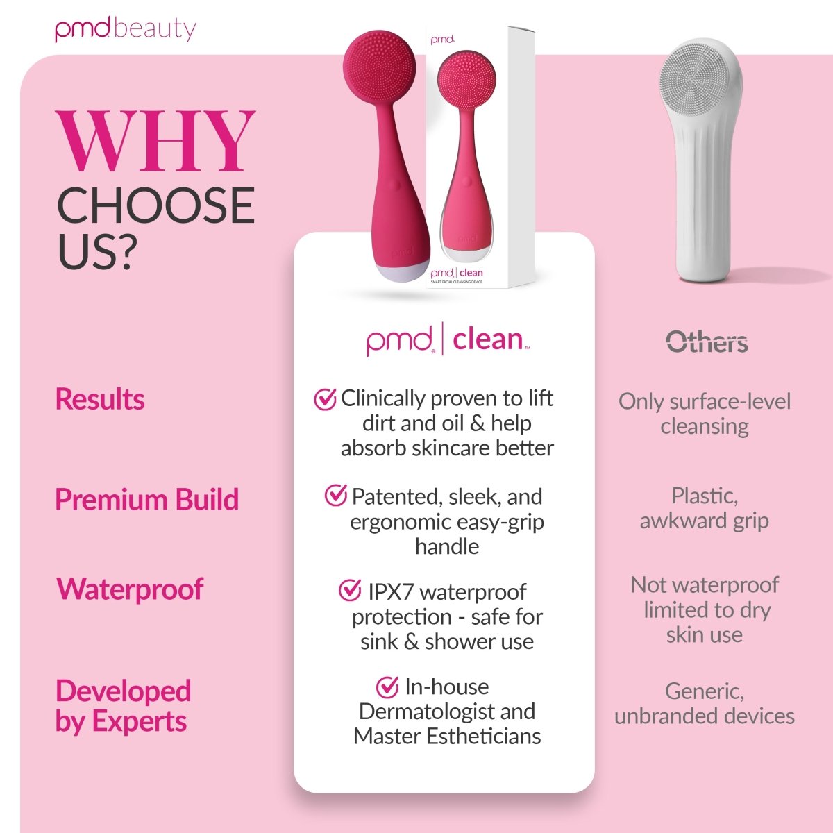 pmd-beauty-clean-for-teens-sonicglow-deep-cleansing-device image 7