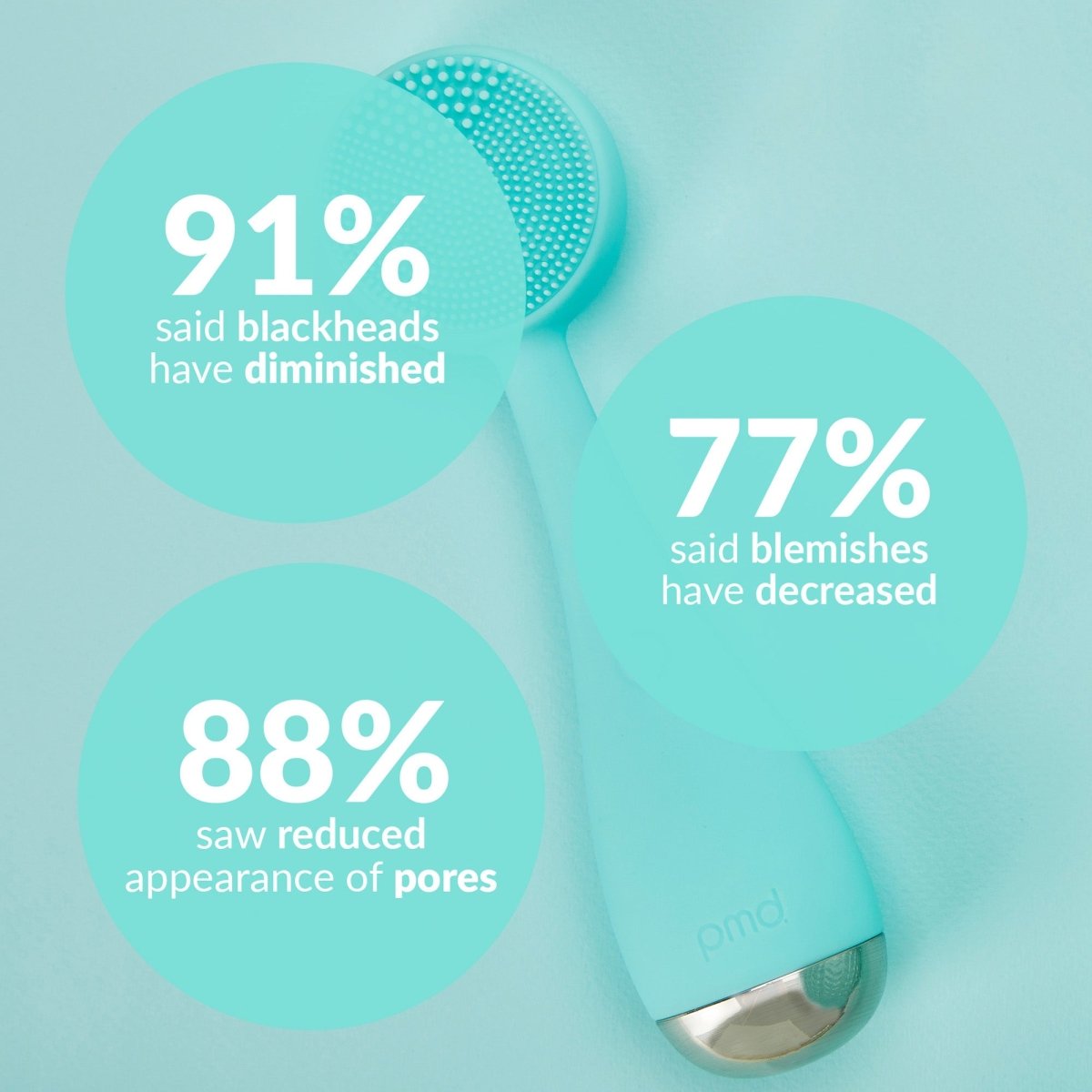 pmd-beauty-clean-teal-sonicglow-facial-cleansing-anti-aging-device-with-4-modes image 3