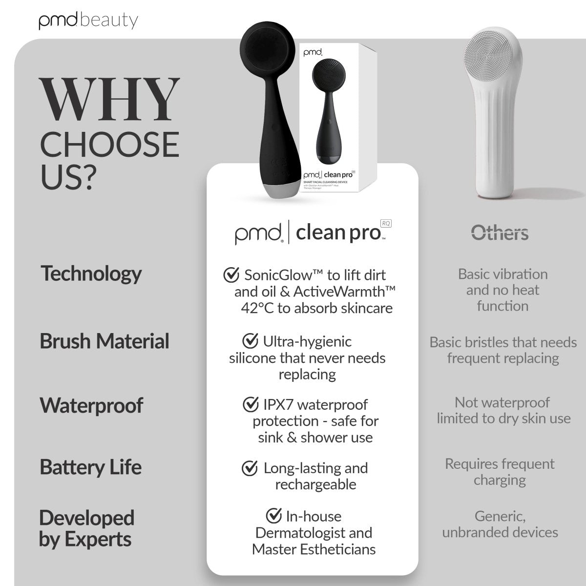 pmd-beauty-clean-pro-ob-smart-sonic-facial-cleansing-device-with-obsidian-stone image 6