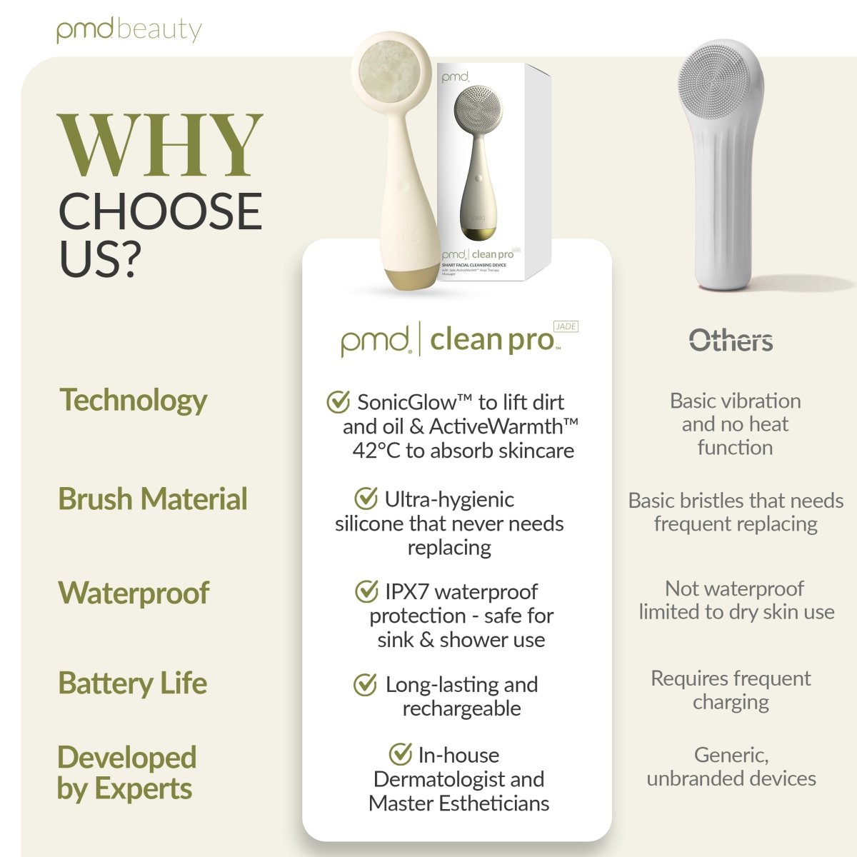 pmd-beauty-clean-pro-jade-sonicglow-cleansing-activewarmth-therapy-with-real-jad image 6