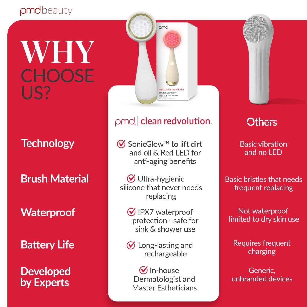 pmd-beauty-led-clean-redvolution-red-light-therapy-sonic-cleansing-device image 6