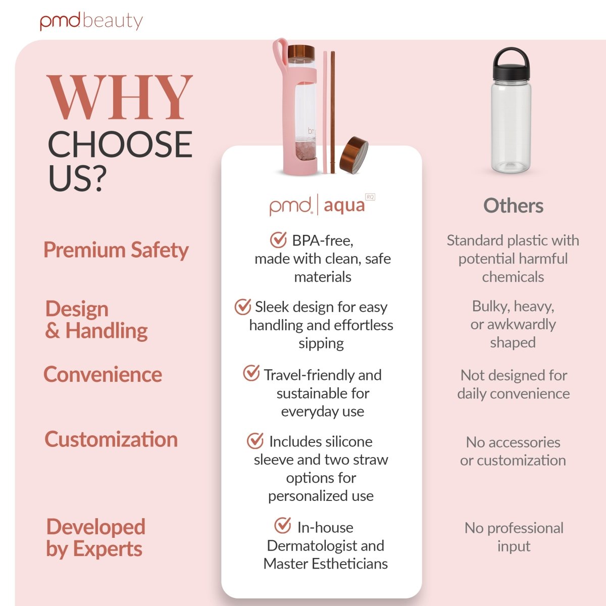 pmd-aqua-water-bottle-with-accessories-16-2-fl-oz-bpa-free-rose-quartz-infused image 7
