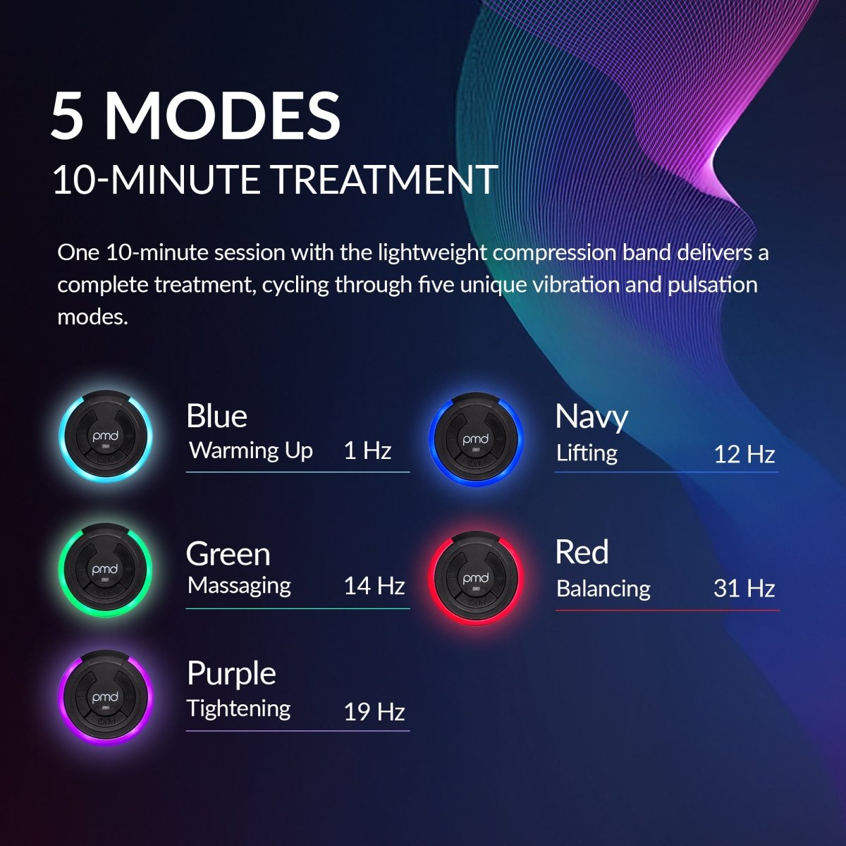 pmd-beauty-smas-lifting-massage-band-e-wave-microcurrent-sonicglow-for-non-invas image 5