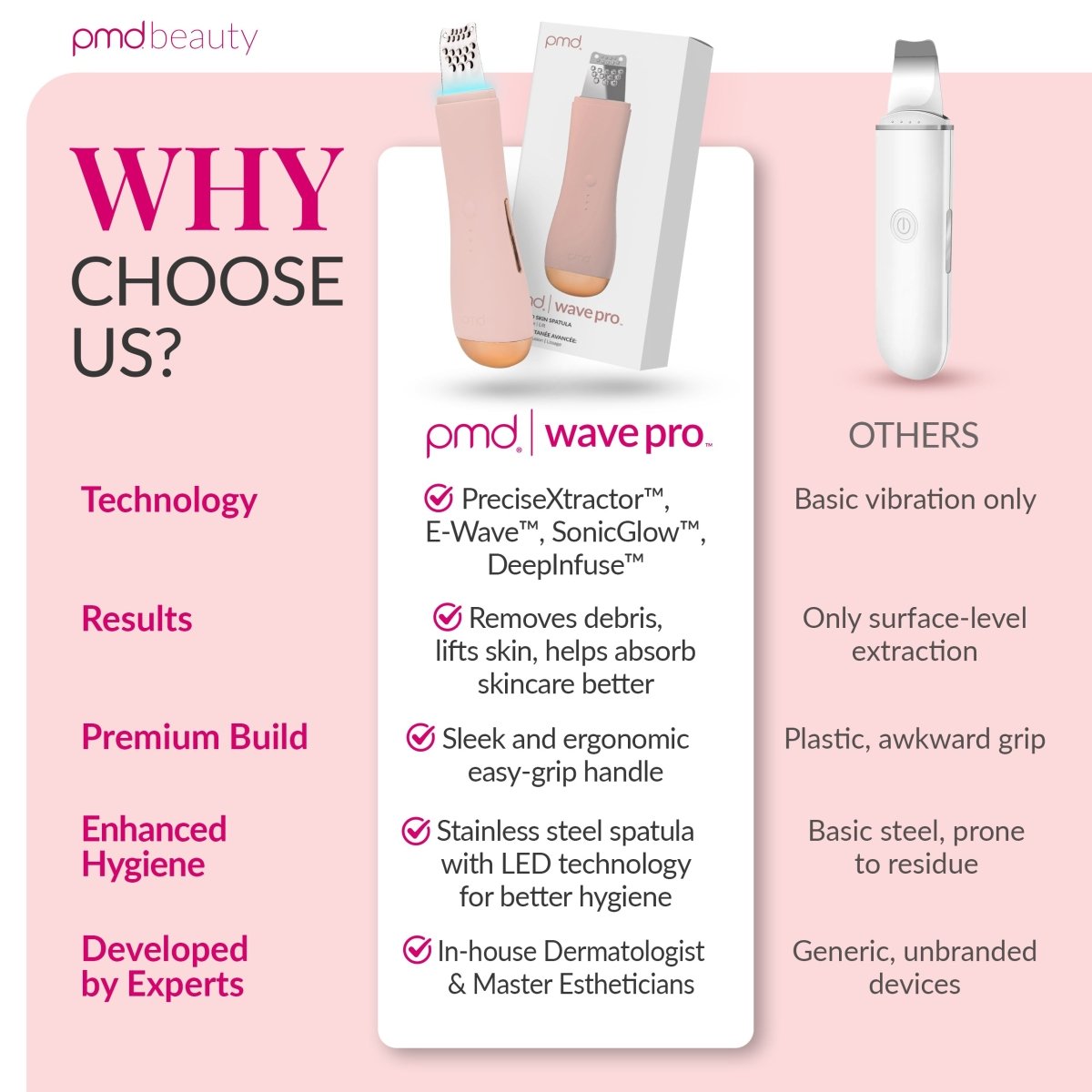 pmd-beauty-pmd-wave-pro-tri-mode-skincare-device-with-sonicglow-and-e-wave image 7