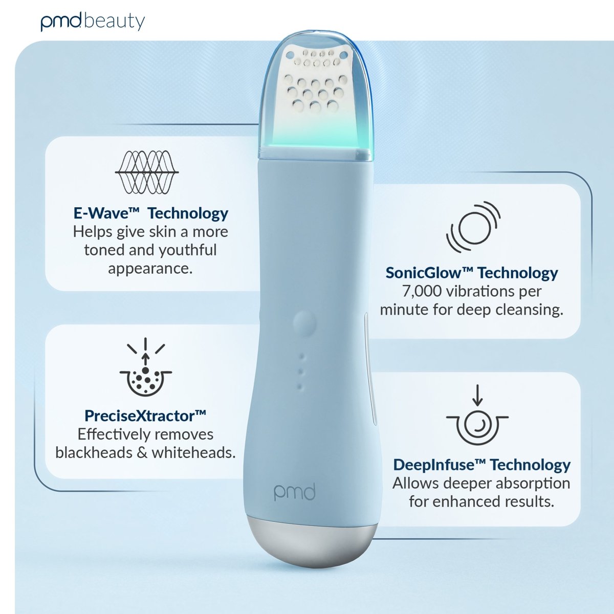pmd-beauty-wave-pro-for-men-deep-cleansing-toning-device image 2