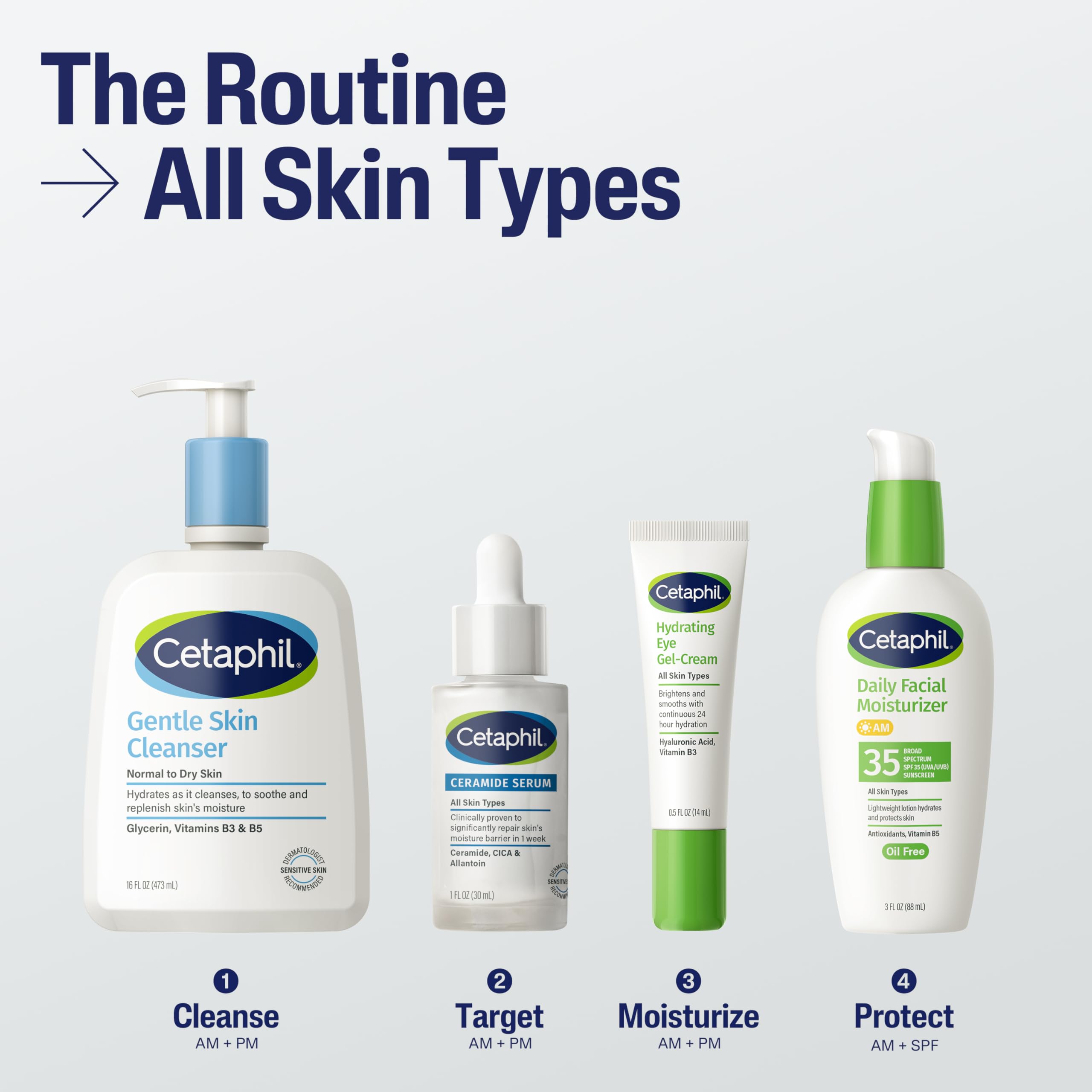 cetaphil-ceramide-serum-hydrating-face-serum-for-sensitive-skin-1-oz-restores-sk image 5