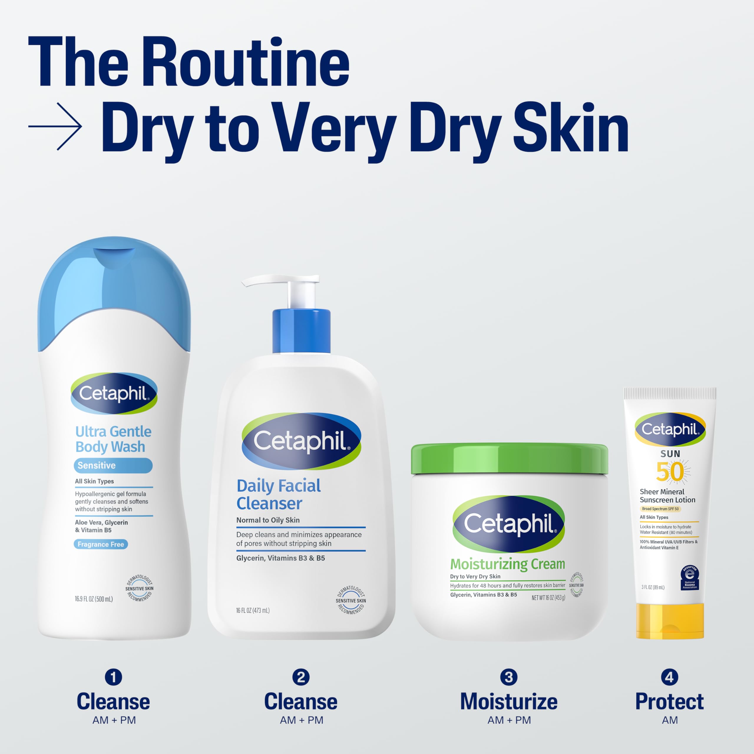 cetaphil-face-body-moisturizing-cream-hydrating-moisturizer-for-dry-to-very-dry- image 6