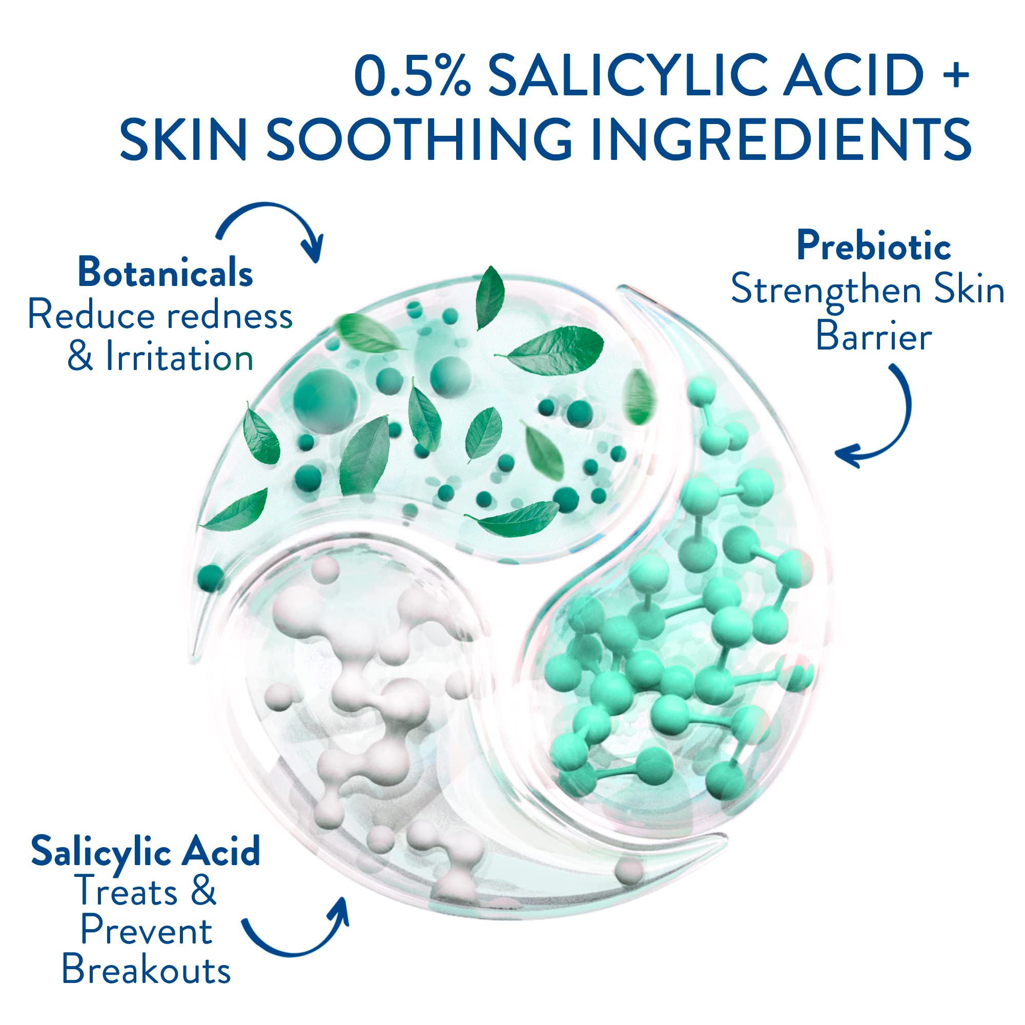 cetaphil-acne-clearing-kit-with-salicylic-acid-clarifying-cleanser-4-2-oz-mattif image 2