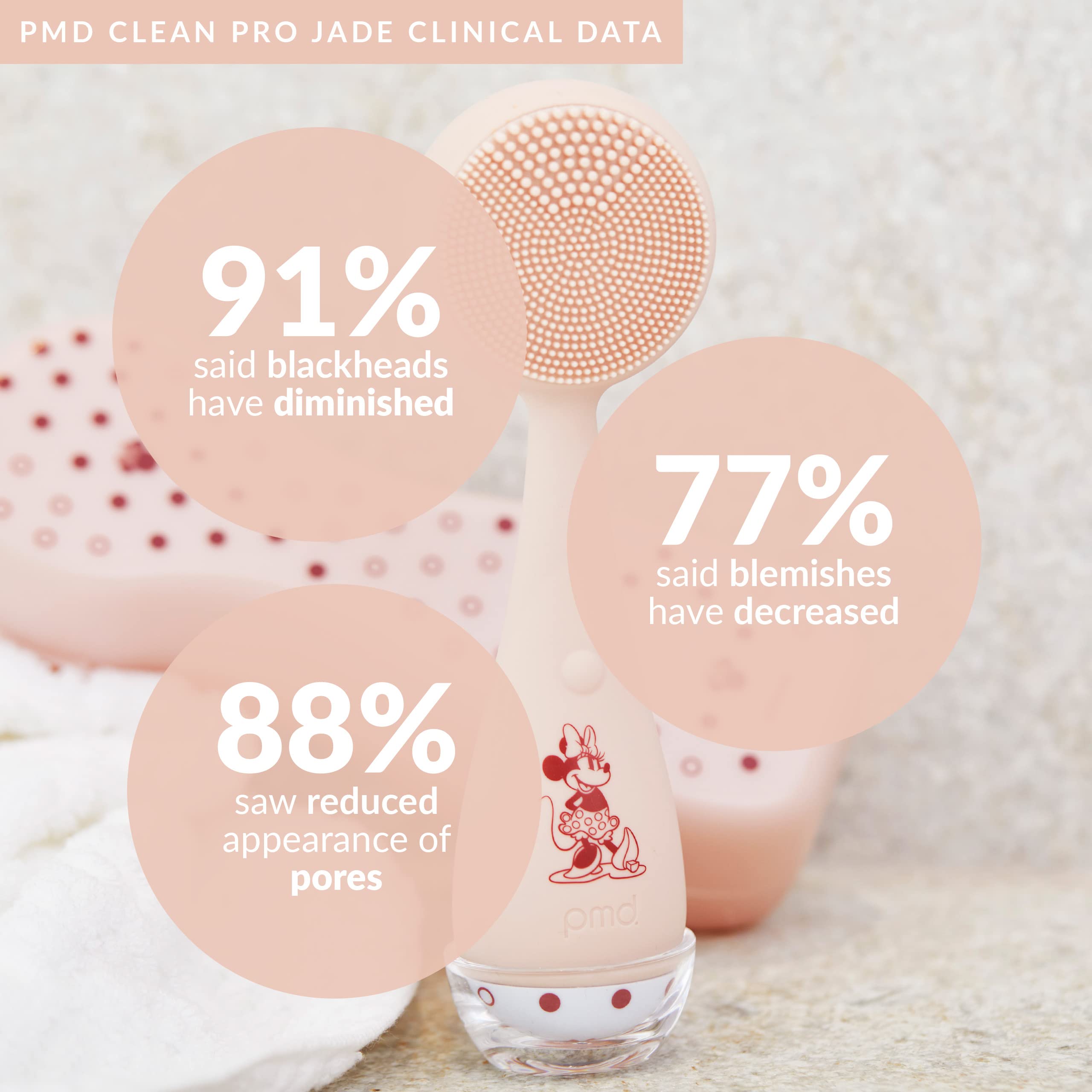 pmd-beauty-x-disney-minnie-mouse-clean-pro-jade-smart-facial-cleansing-device-wi image 3
