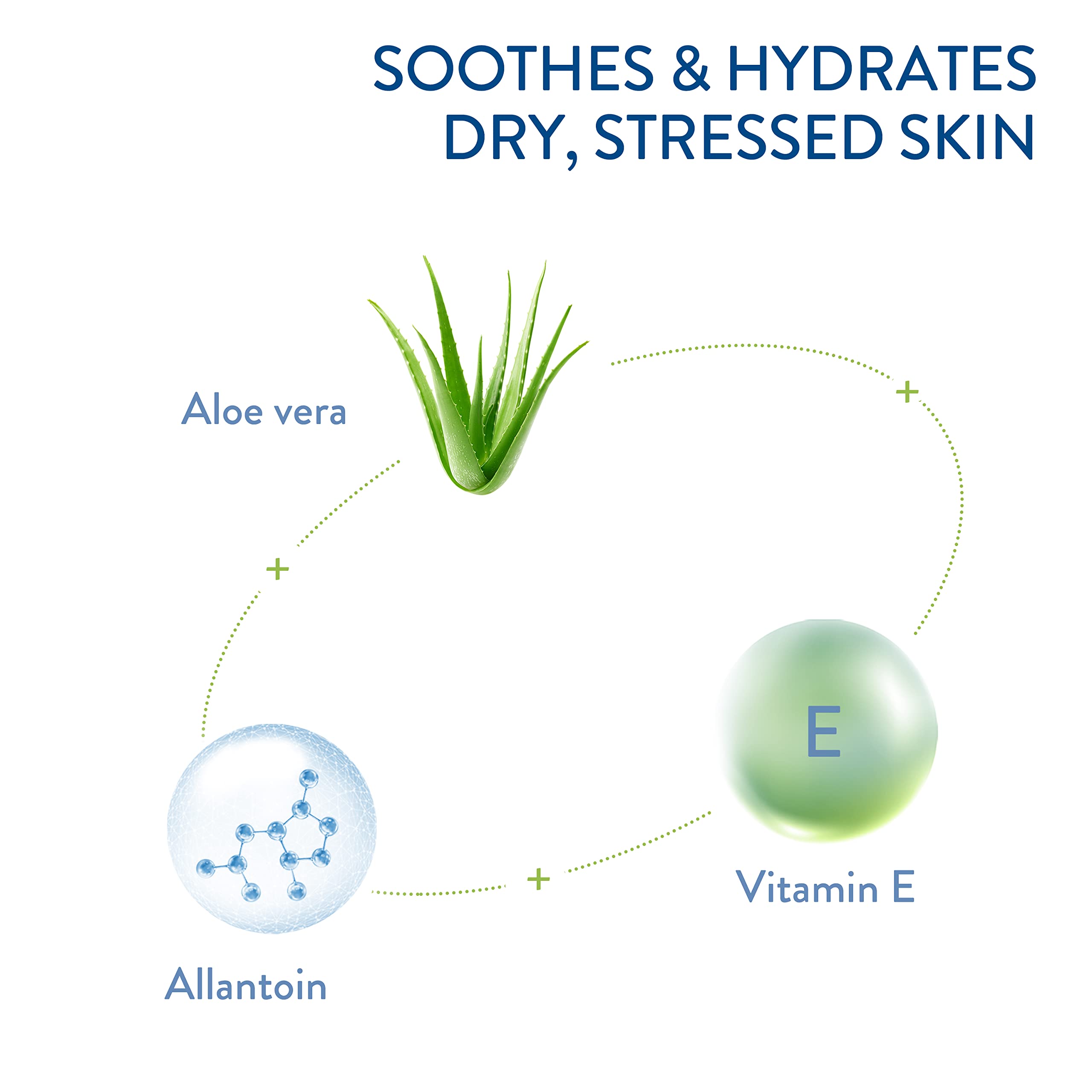 cetaphil-soothing-gel-cream-with-aloe image 4