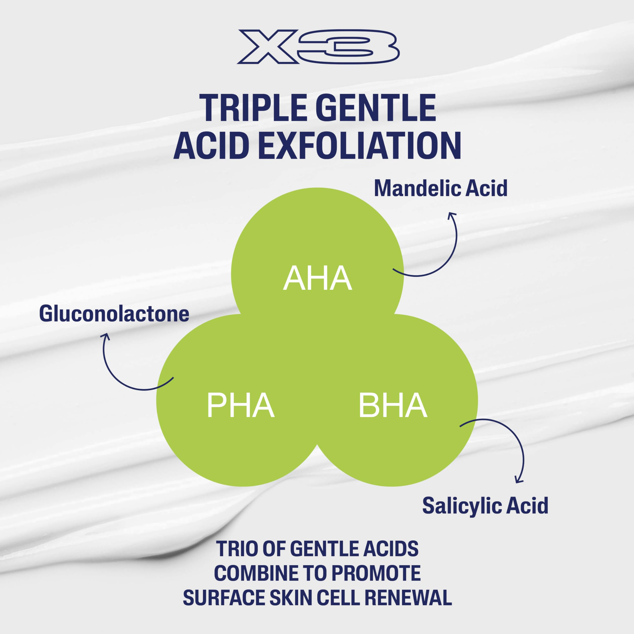 cetaphil-gentle-exfoliating-sa-lotion-salicylic-acid-mandelic-acid-gluconolacton image 4