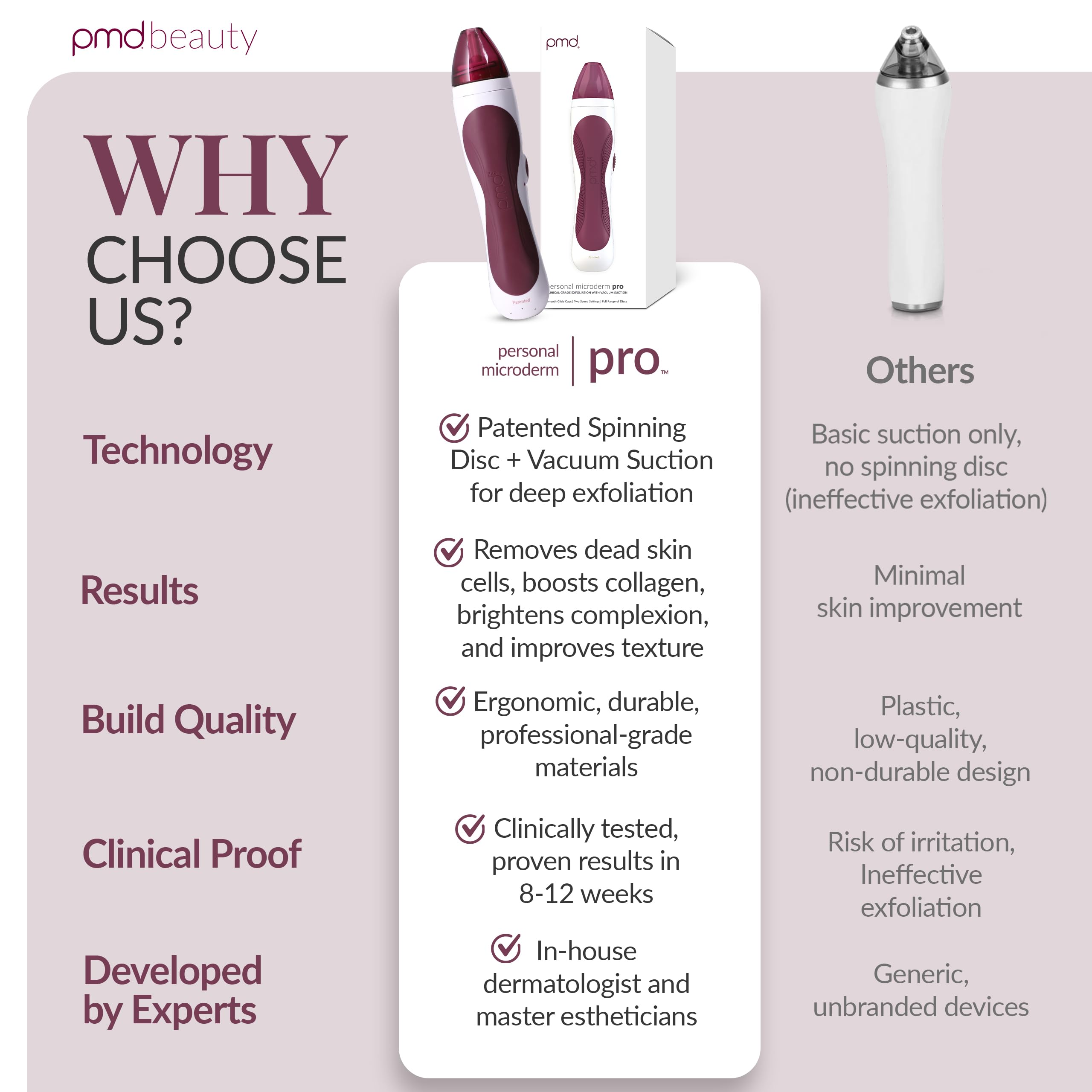 pmd-beauty-personal-microderm-pro-at-home-microdermabrasion-machine image 8