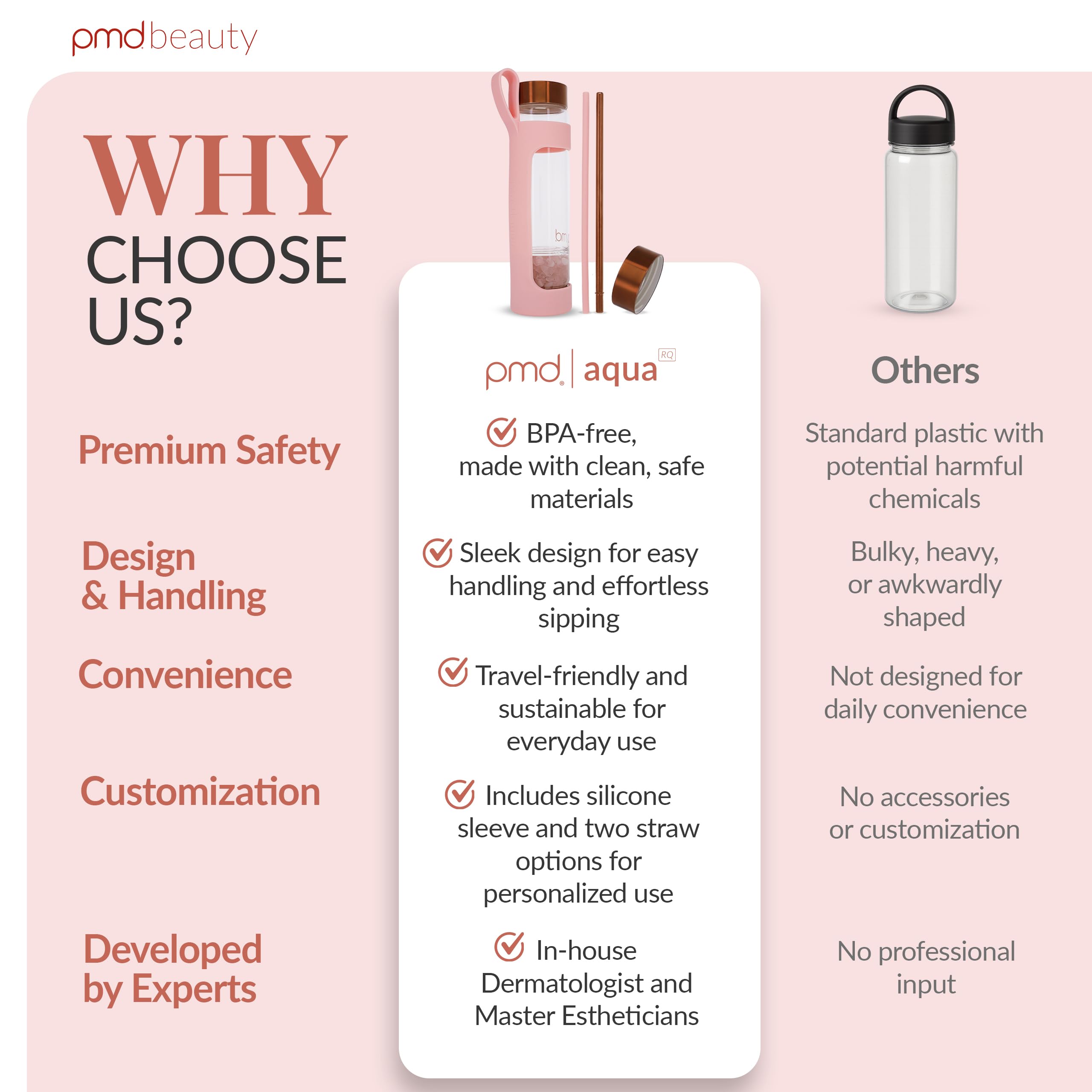 pmd-beauty-aqua-glass-water-bottle-kit-with-grade-a-rose-quartz-stones-16-2-oz-b image 7