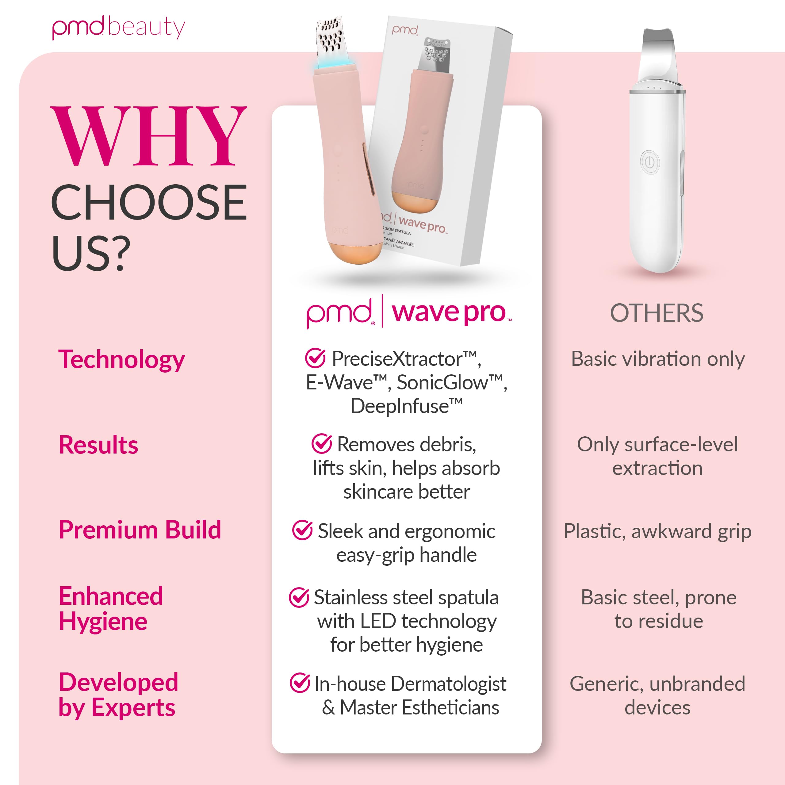 pmd-beauty-wave-pro-professional-grade-skin-spatula-with-sonicglow-vibration-and image 6