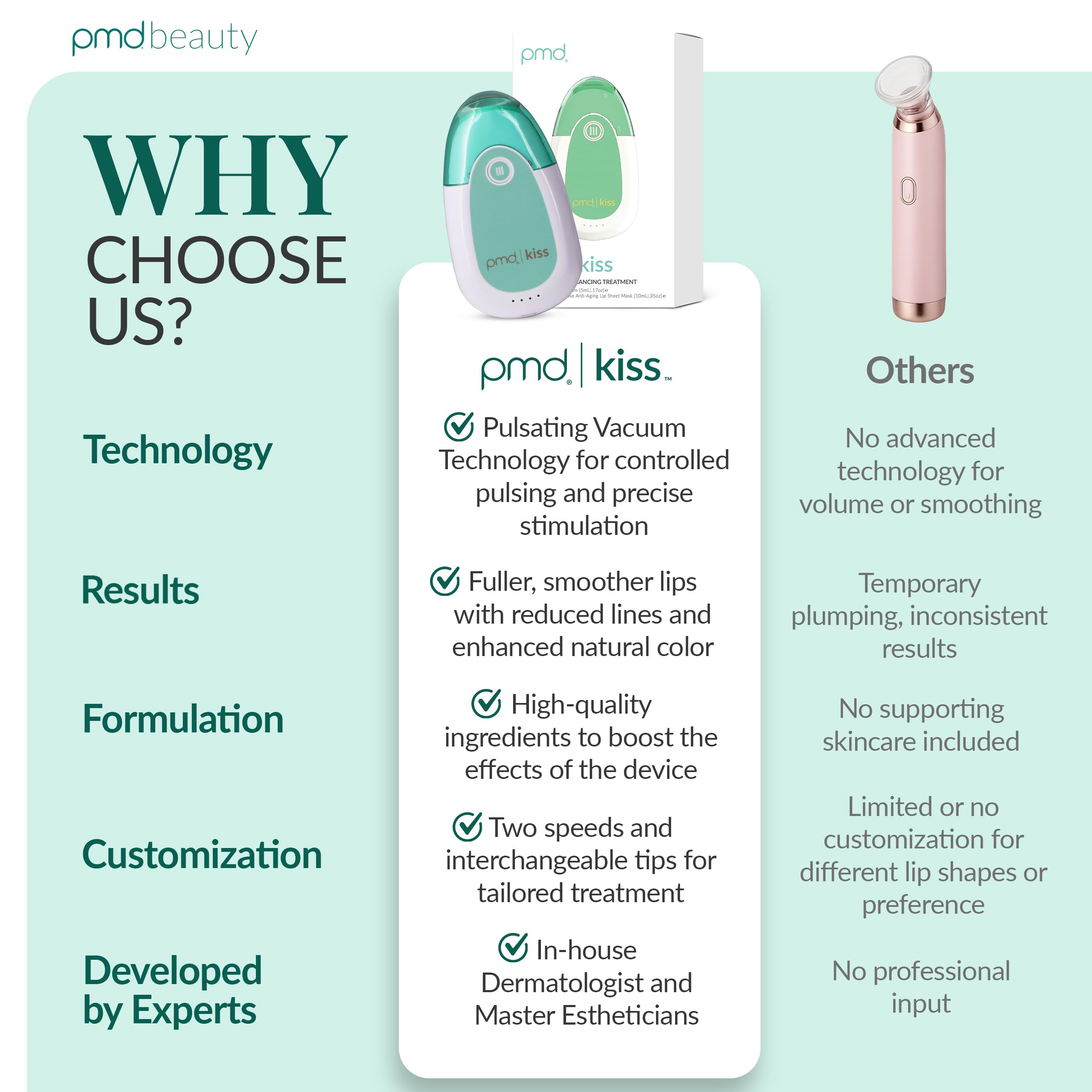 pmd-beauty-kiss-lip-plumping-system-with-pulsating-vacuum-technology-and-smart-l image 6