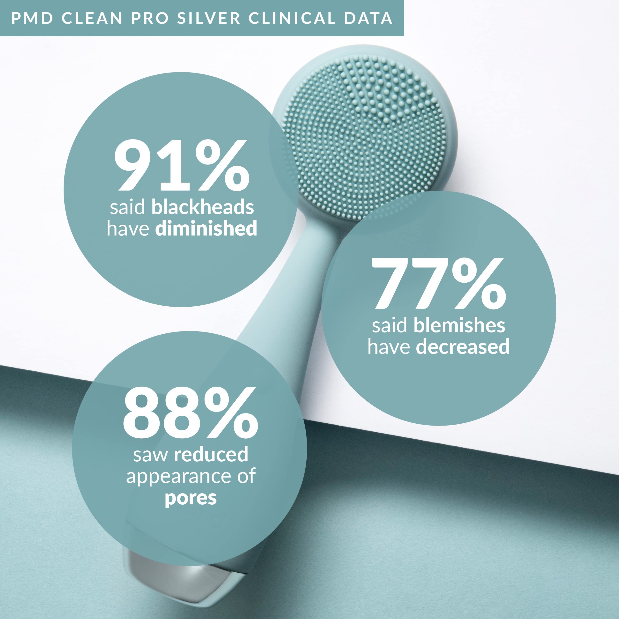 pmd-beauty-clean-pro-electric-facial-cleansing-brush-with-heated-anti-aging-mass image 3