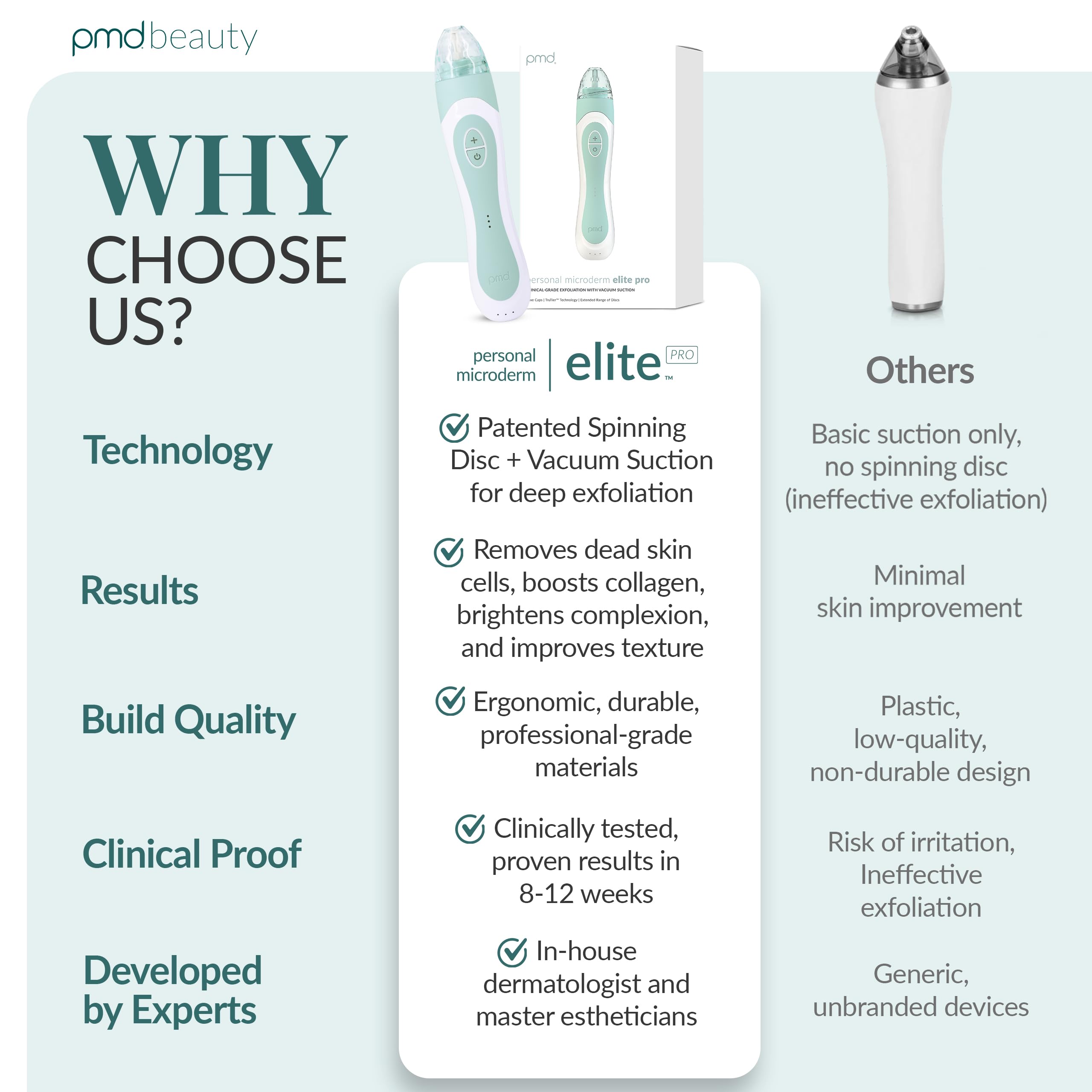 pmd-beauty-personal-microderm-elite-pro-at-home-microdermabrasion-machine image 7
