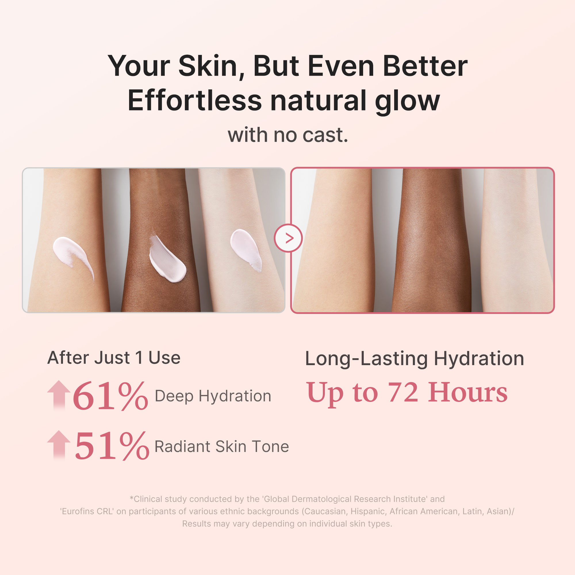 medicube-no-cast-just-glow-collagen-sunscreen image 4