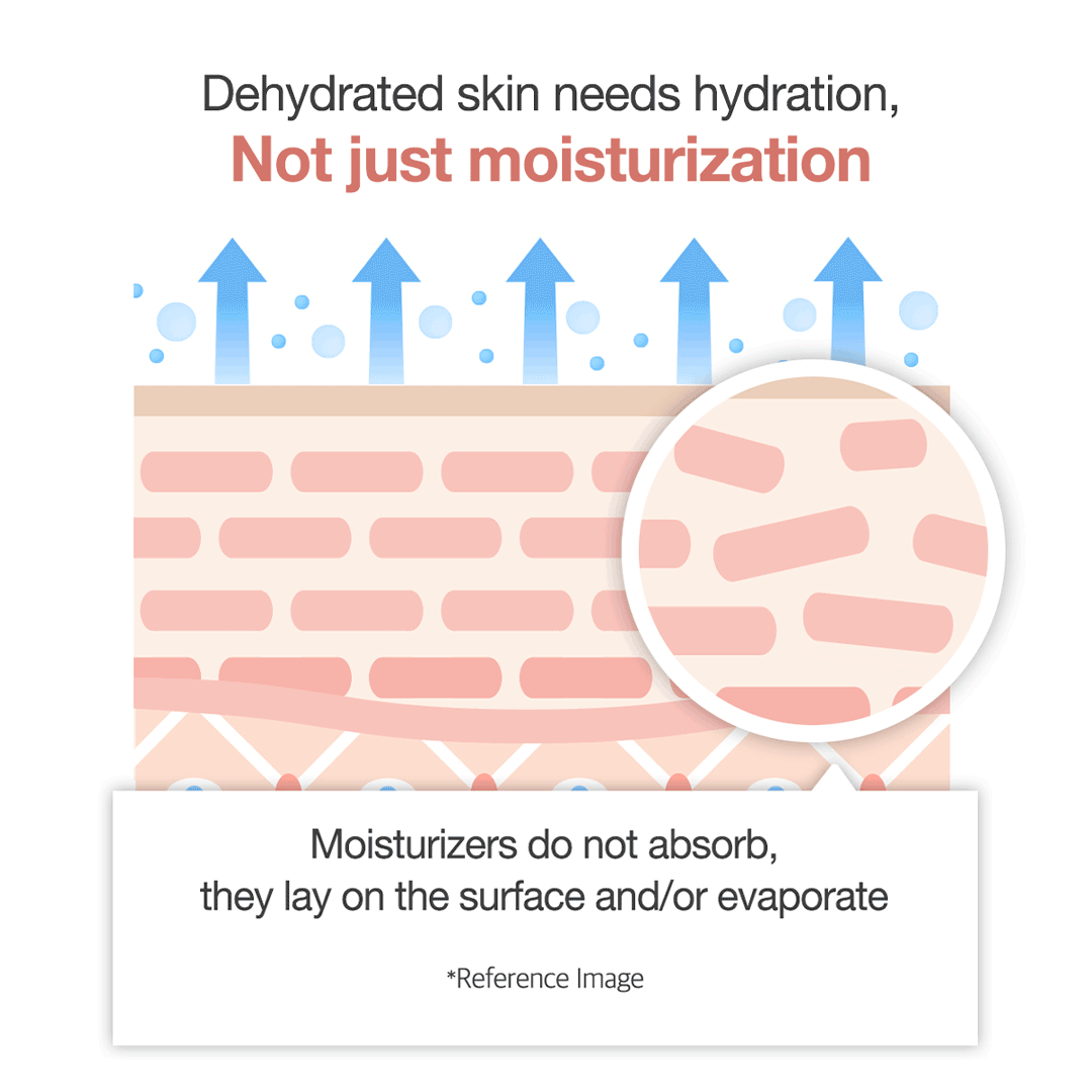 medicube-triple-collagen-cream image 6