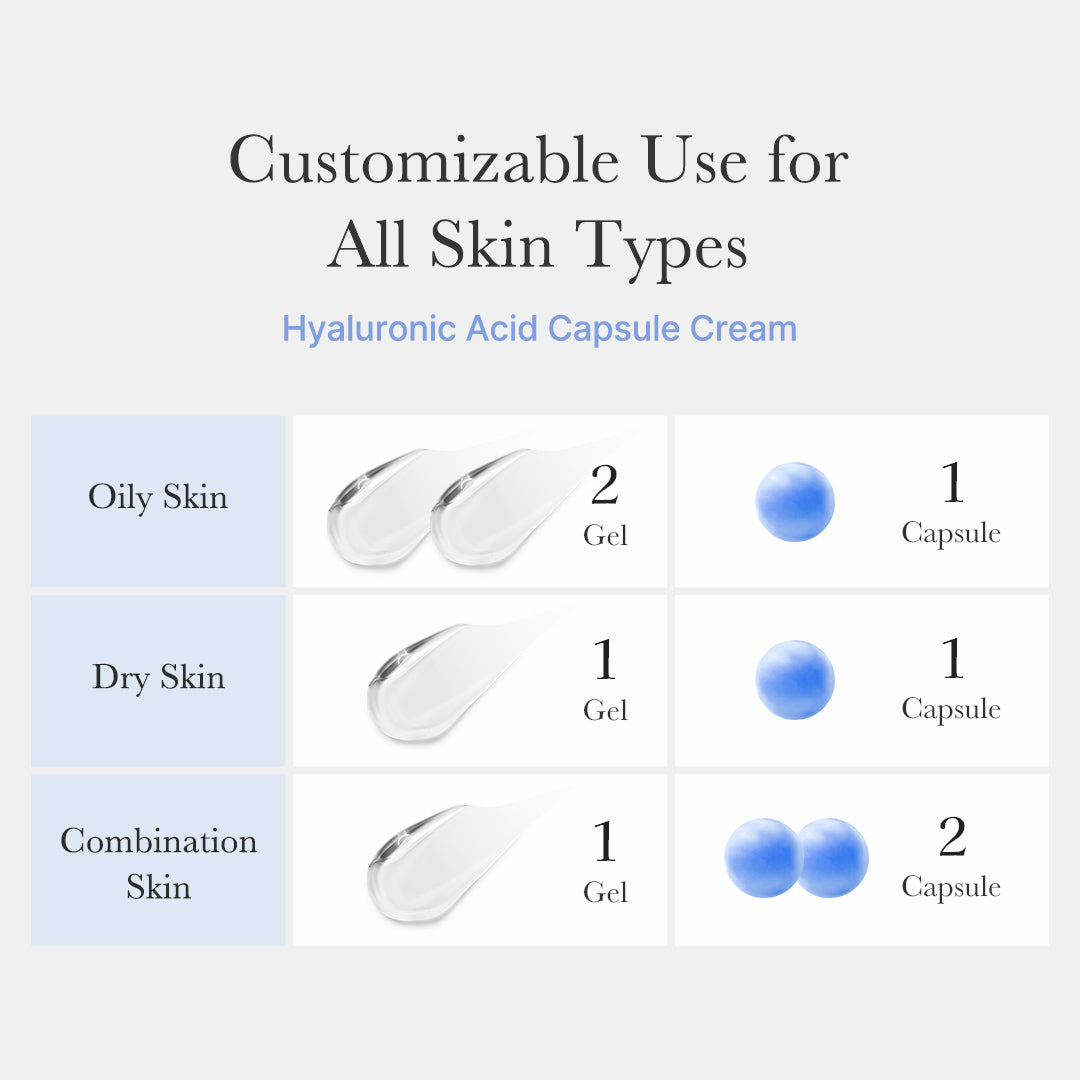 medicube-hyaluronic-acid-capsule-cream image 6