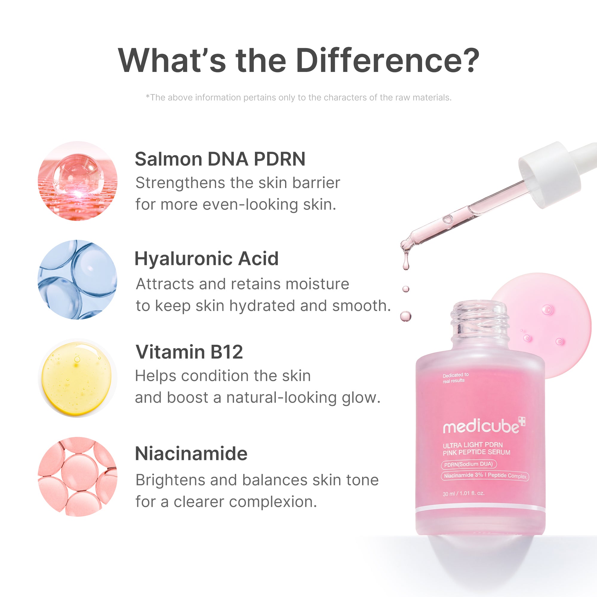 medicube-ultra-light-pdrn-pink-peptide-serum-lightweight-hydrating-serum-with-sa image 3
